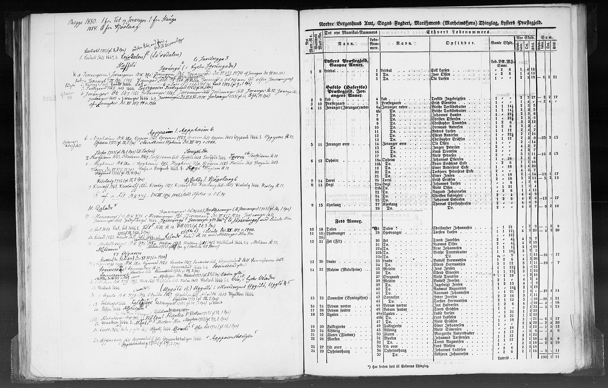 Rygh, RA/PA-0034/F/Fb/L0012: Matrikkelen for 1838 - Nordre Bergenhus amt (Sogn og Fjordane fylke), 1838