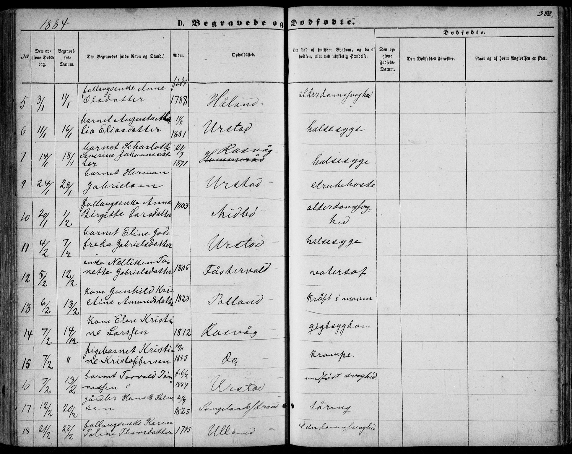 Flekkefjord sokneprestkontor, AV/SAK-1111-0012/F/Fb/Fbb/L0003: Parish register (copy) no. B 3, 1867-1889, p. 382