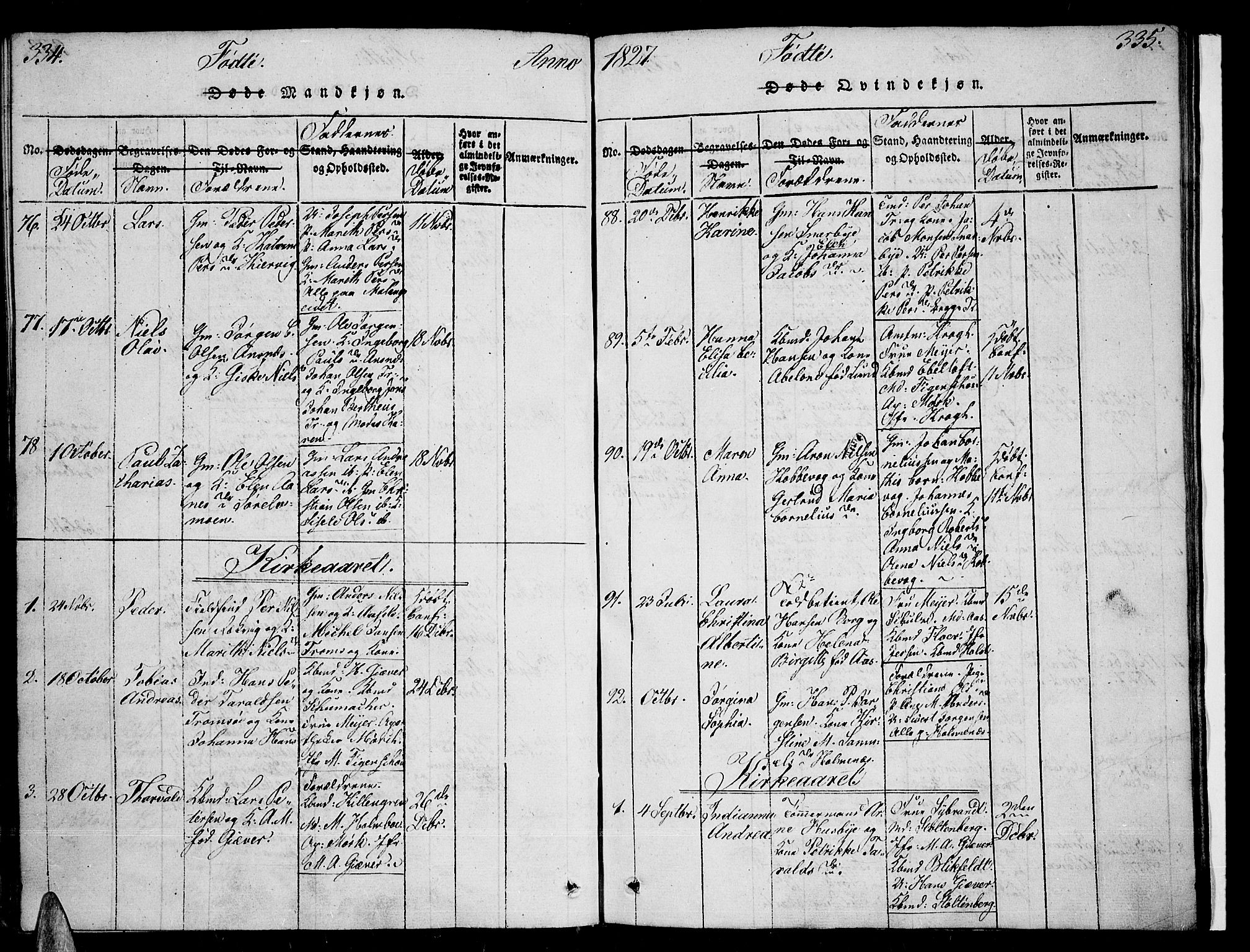 Tromsø sokneprestkontor/stiftsprosti/domprosti, AV/SATØ-S-1343/G/Ga/L0007kirke: Parish register (official) no. 7, 1821-1828, p. 334-335