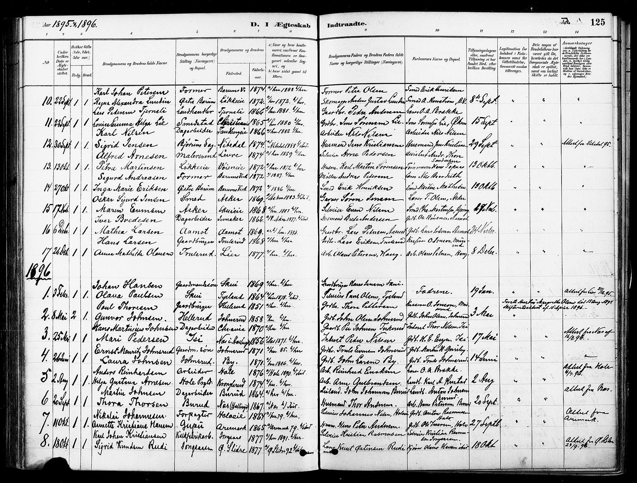 Asker prestekontor Kirkebøker, SAO/A-10256a/F/Fb/L0002: Parish register (official) no. II 2, 1879-1921, p. 125