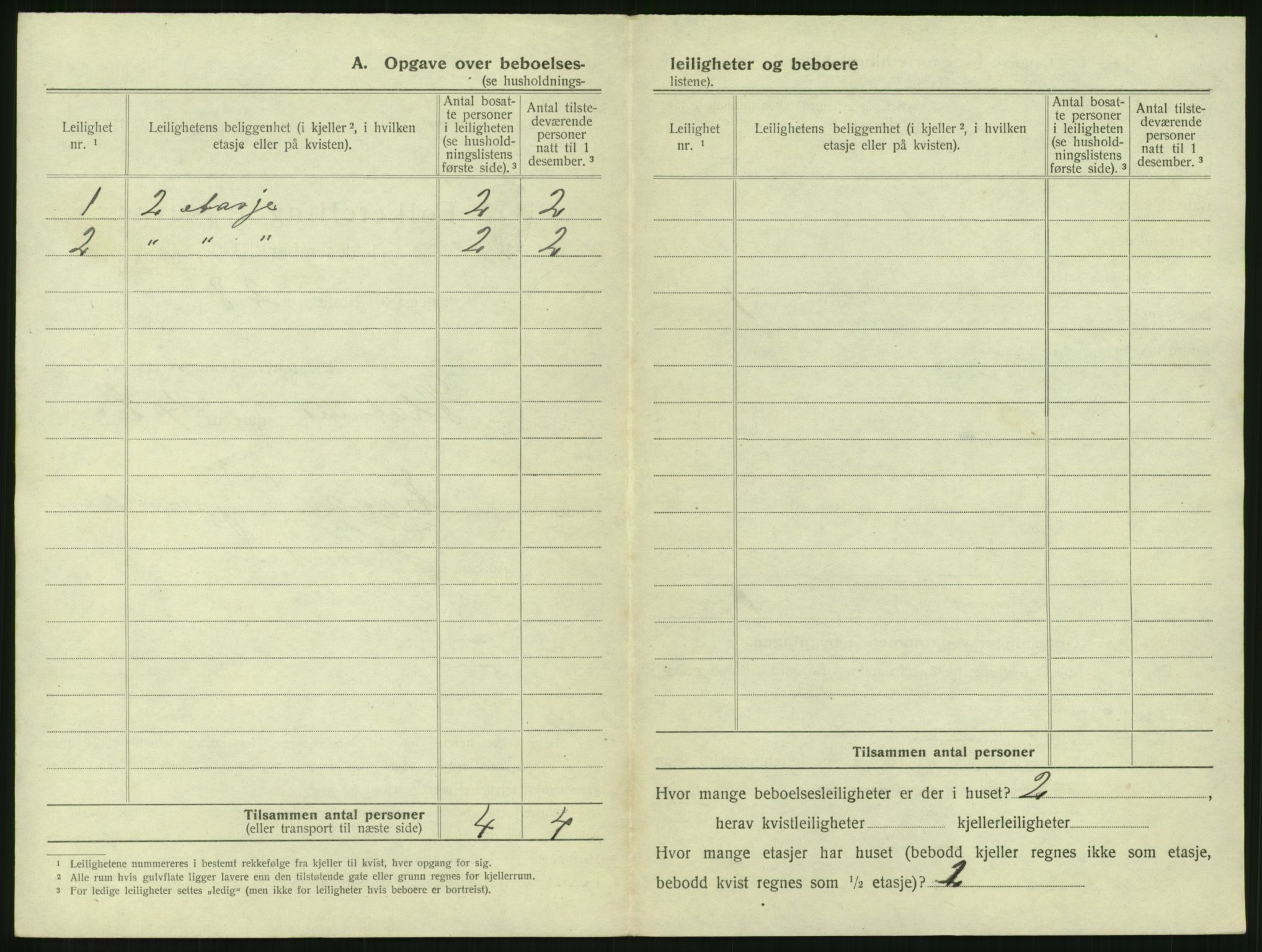 SAKO, 1920 census for Hønefoss, 1920, p. 455