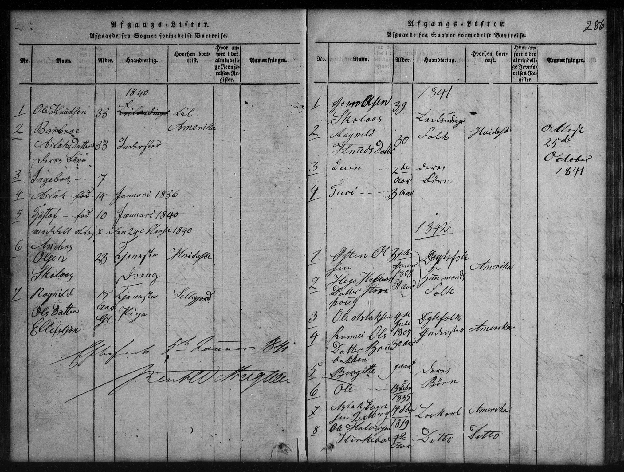 Rauland kirkebøker, SAKO/A-292/G/Gb/L0001: Parish register (copy) no. II 1, 1815-1886, p. 286