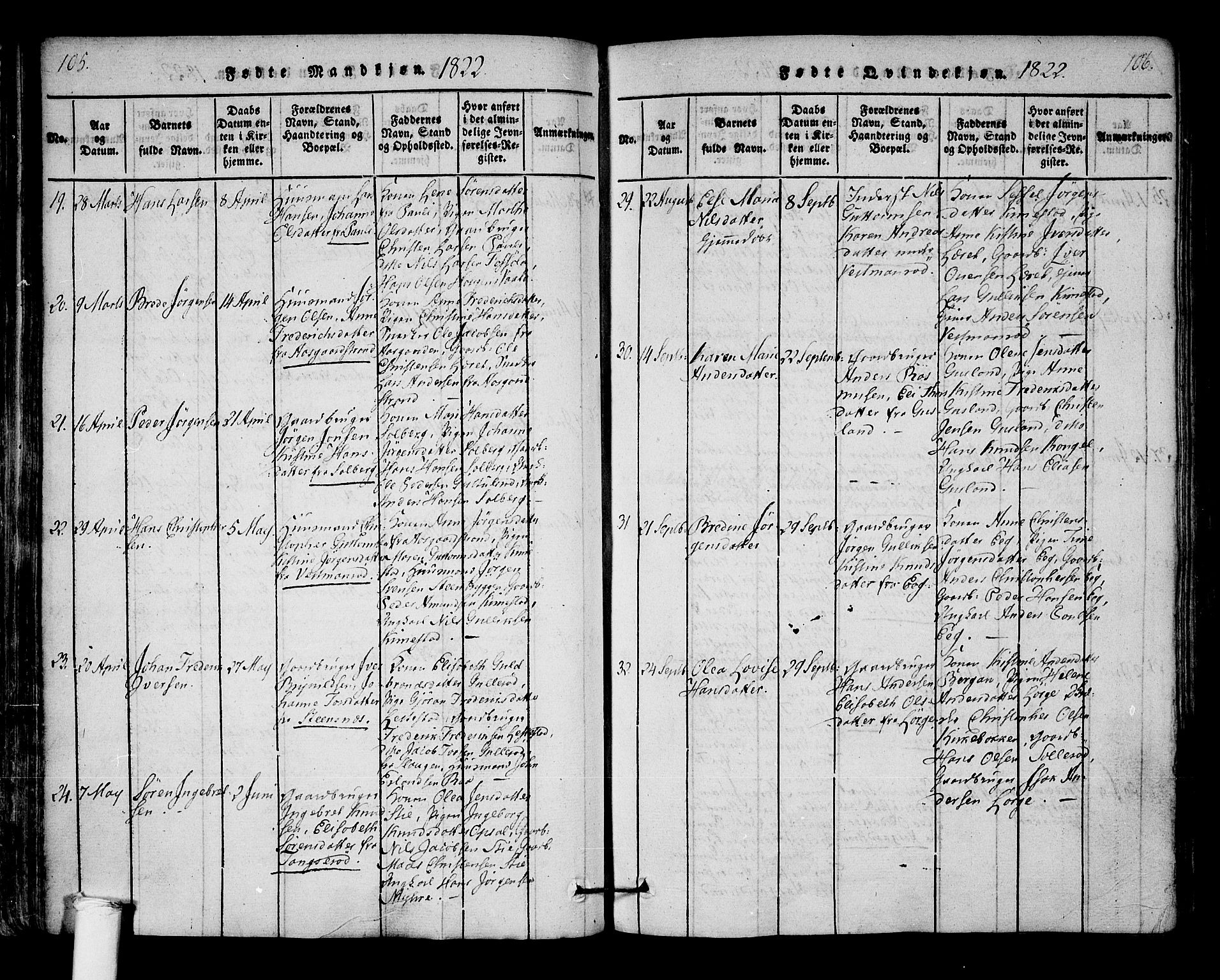 Borre kirkebøker, AV/SAKO-A-338/F/Fa/L0004: Parish register (official) no. I 4, 1815-1845, p. 105-106