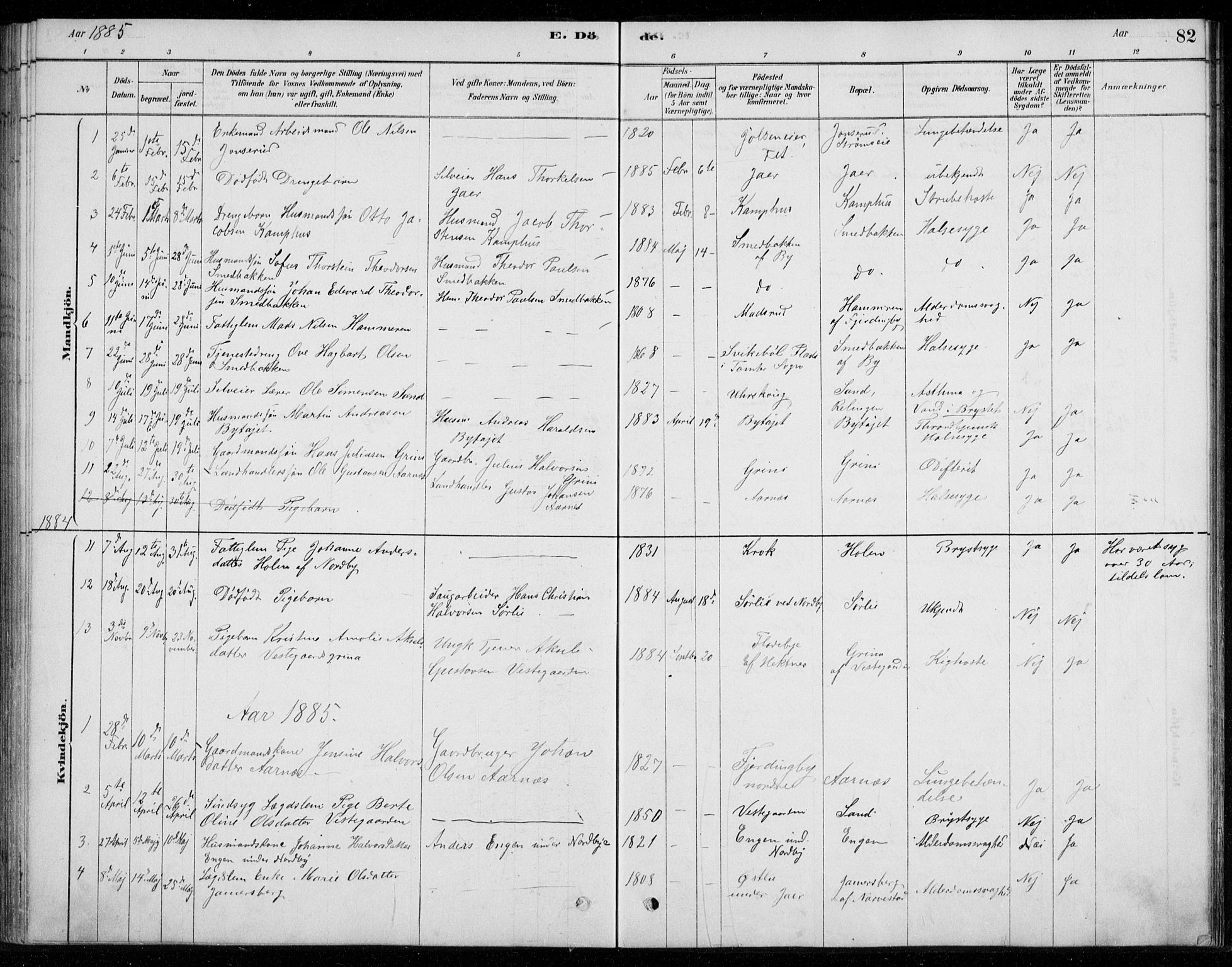 Fet prestekontor Kirkebøker, AV/SAO-A-10370a/G/Gb/L0002: Parish register (copy) no. II 2, 1878-1911, p. 82