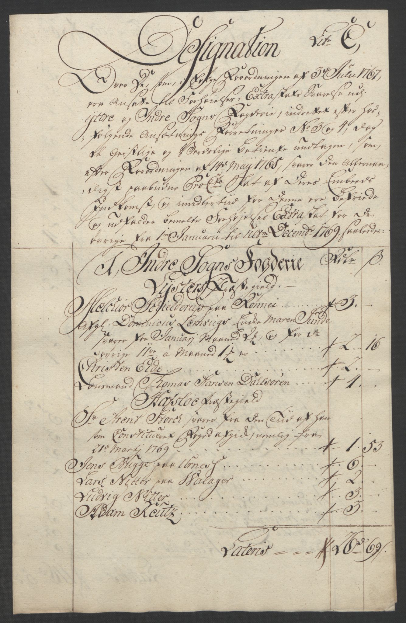 Rentekammeret inntil 1814, Realistisk ordnet avdeling, AV/RA-EA-4070/Ol/L0018: [Gg 10]: Ekstraskatten, 23.09.1762. Sogn, 1762-1772, p. 242