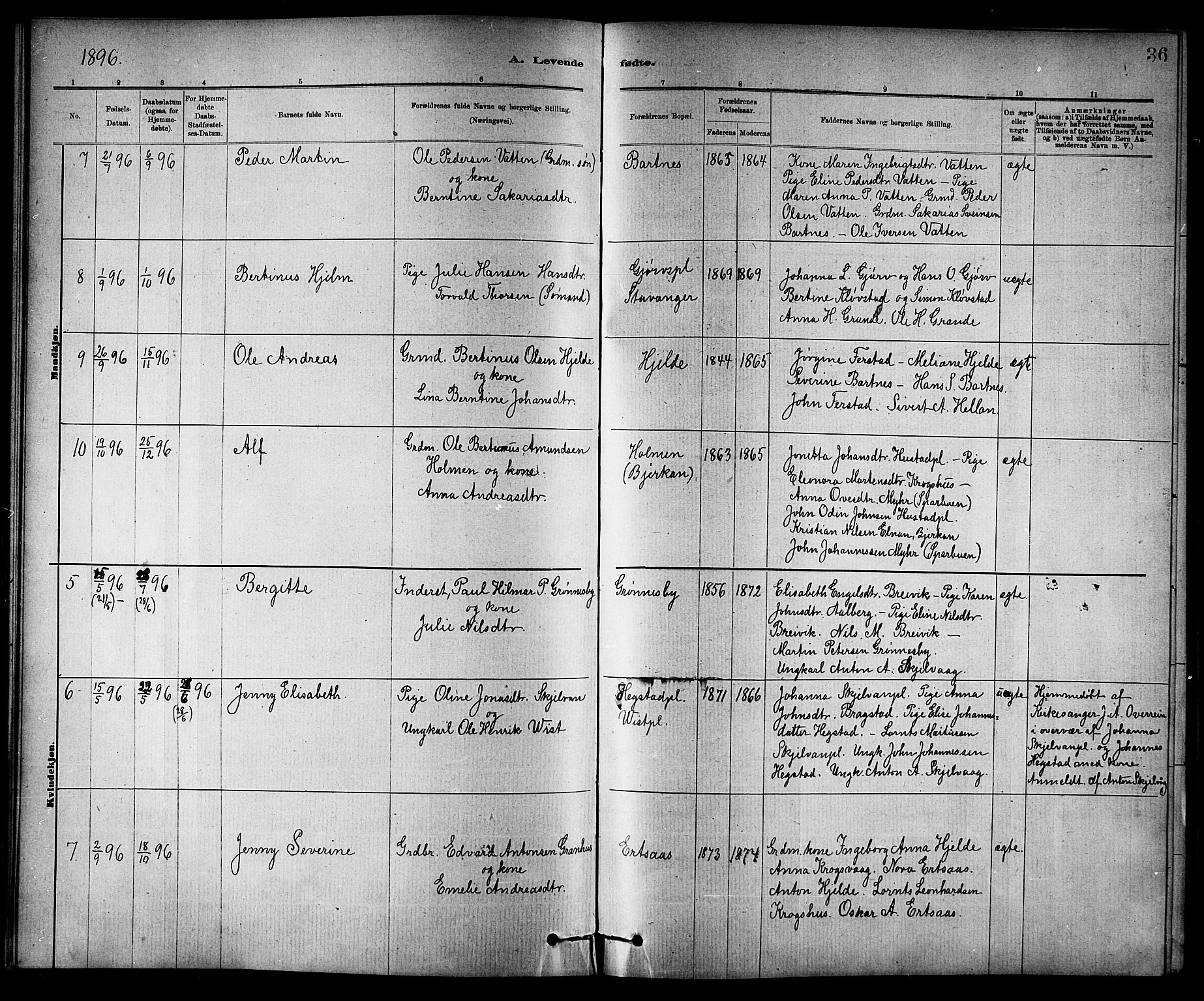 Ministerialprotokoller, klokkerbøker og fødselsregistre - Nord-Trøndelag, AV/SAT-A-1458/732/L0318: Parish register (copy) no. 732C02, 1881-1911, p. 36