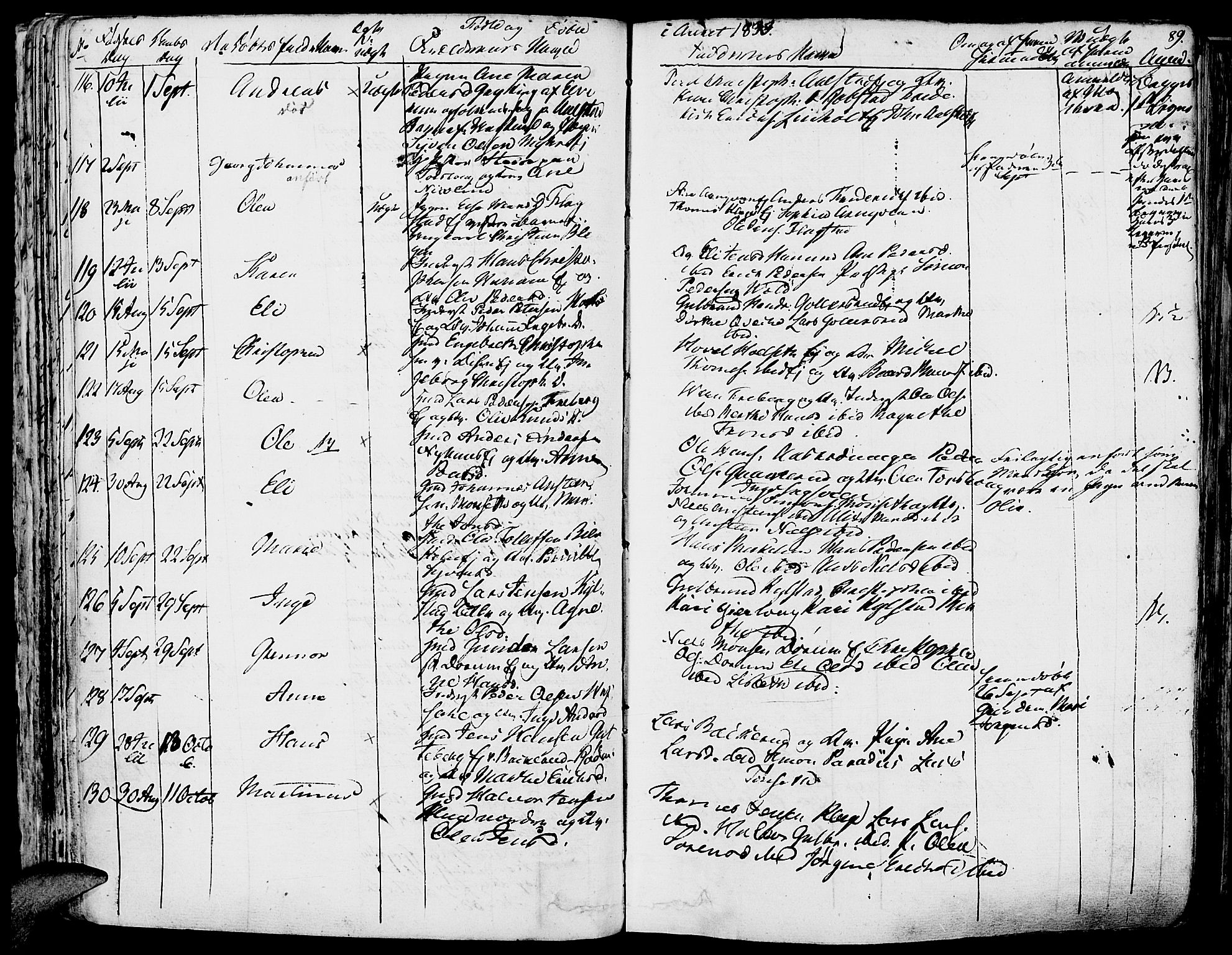 Vang prestekontor, Hedmark, AV/SAH-PREST-008/H/Ha/Haa/L0009: Parish register (official) no. 9, 1826-1841, p. 89