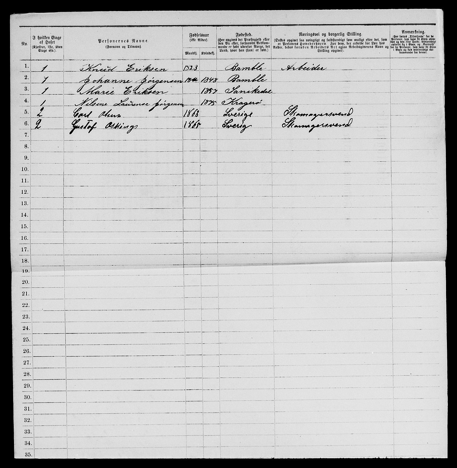 SAKO, 1885 census for 0801 Kragerø, 1885, p. 789