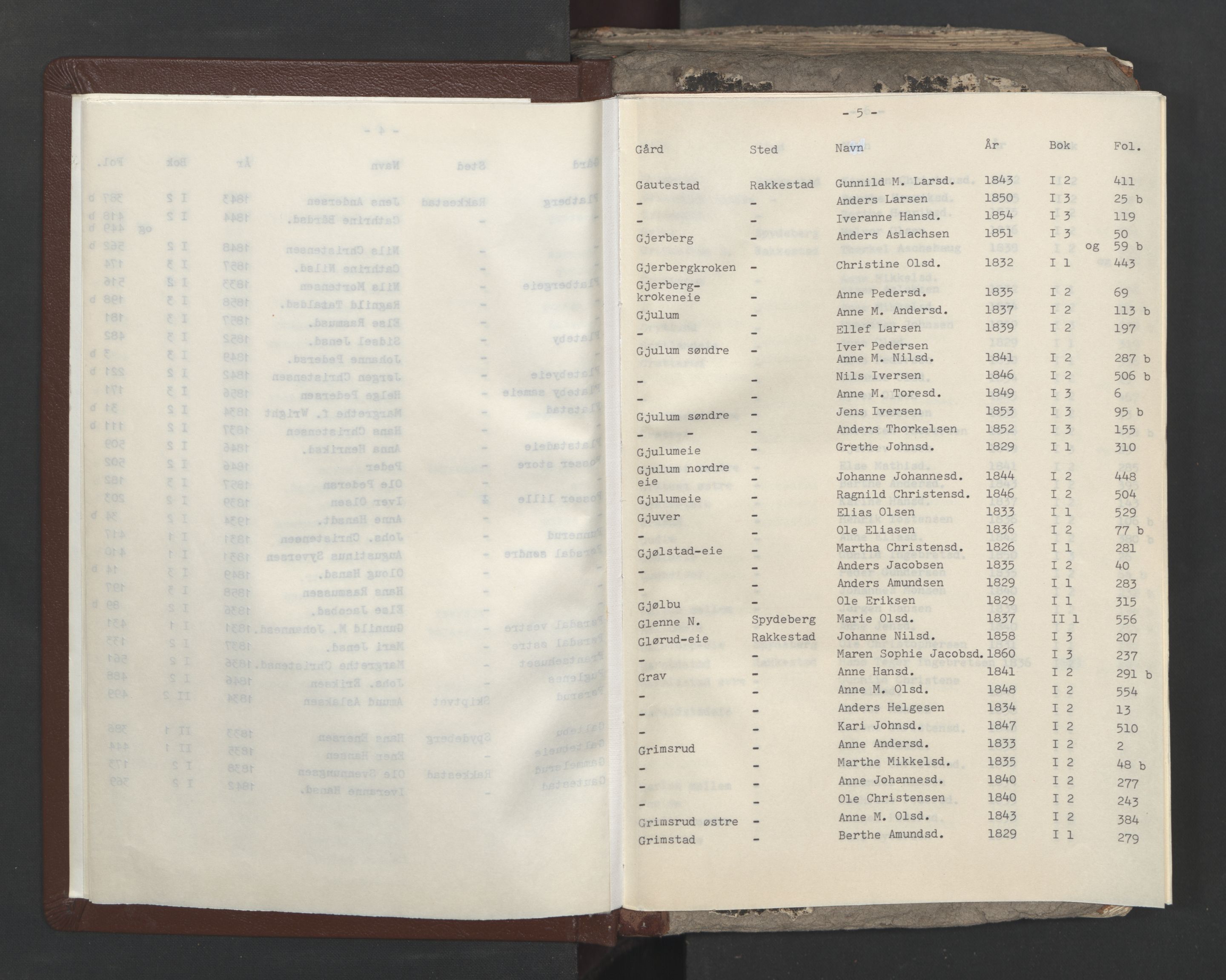 Rakkestad sorenskriveri, SAO/A-10686/H/Hc/Hca/L0001: Skifteregistreringsprotokoller, 1824-1833, p. 5