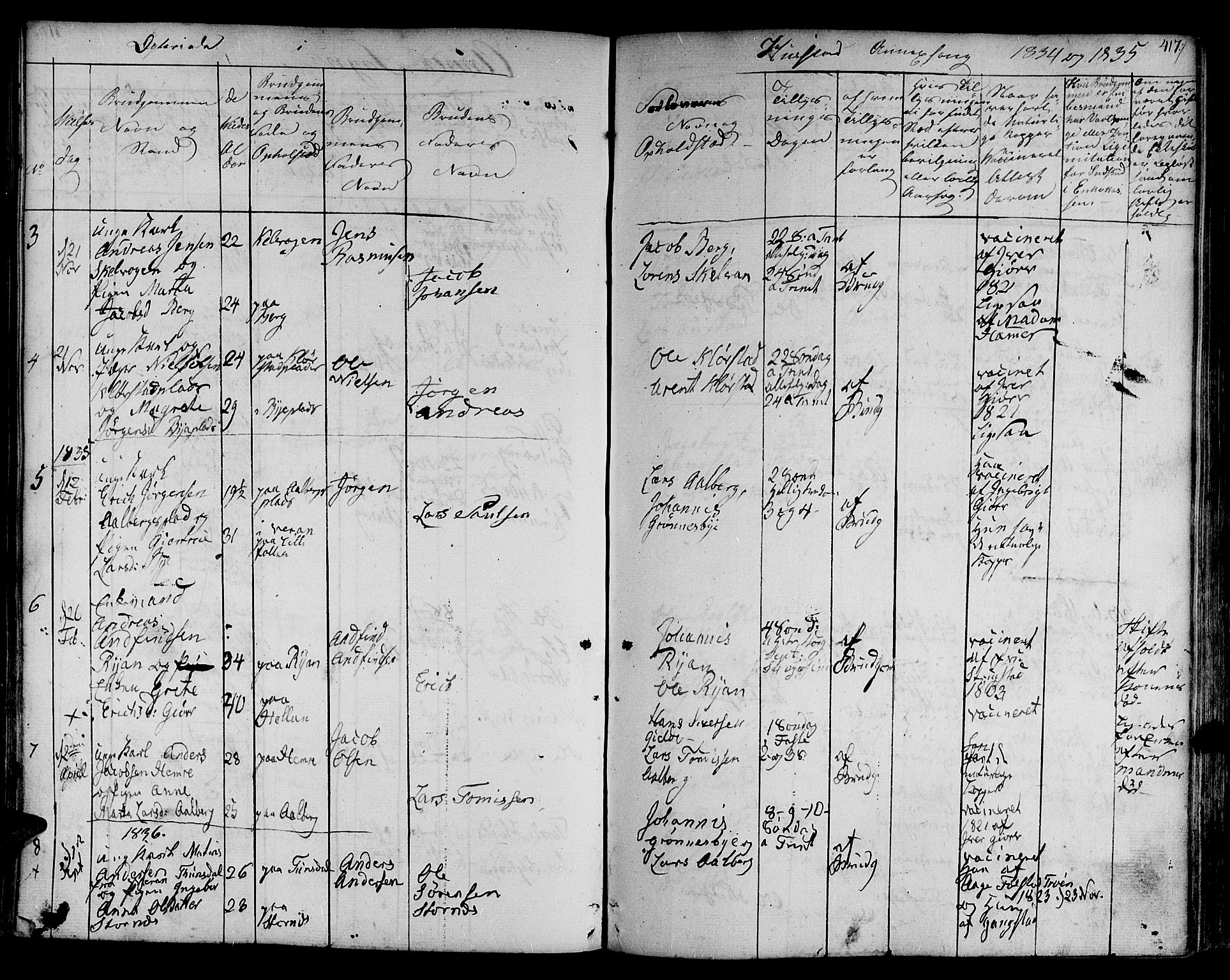 Ministerialprotokoller, klokkerbøker og fødselsregistre - Nord-Trøndelag, SAT/A-1458/730/L0277: Parish register (official) no. 730A06 /3, 1830-1839, p. 417