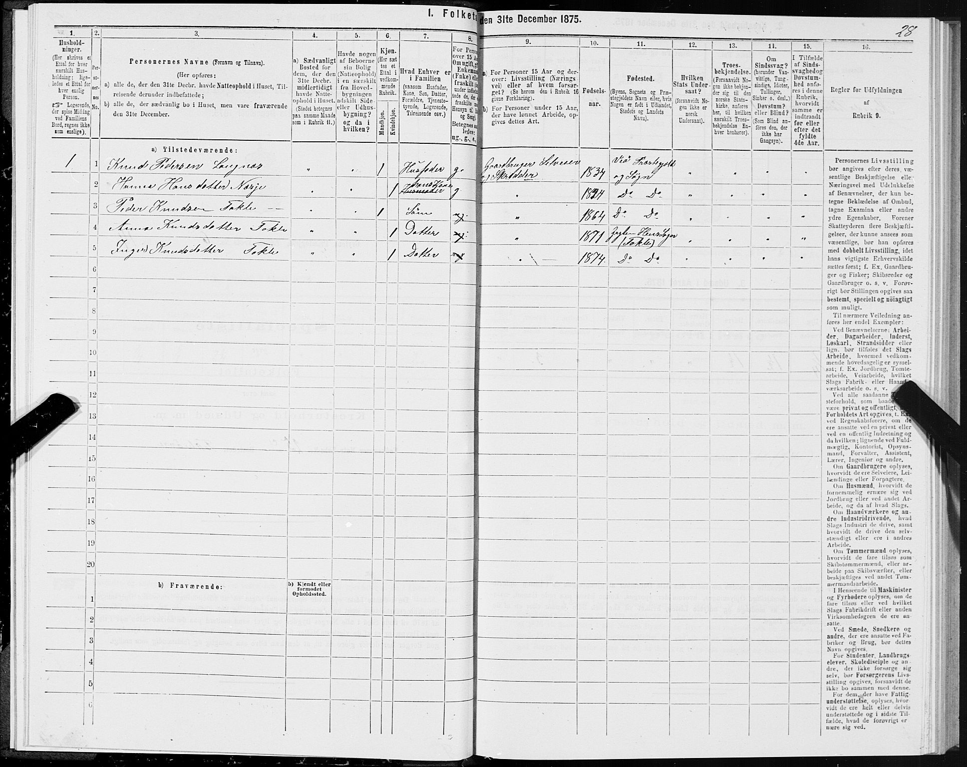 SAT, 1875 census for 1539P Grytten, 1875, p. 3028