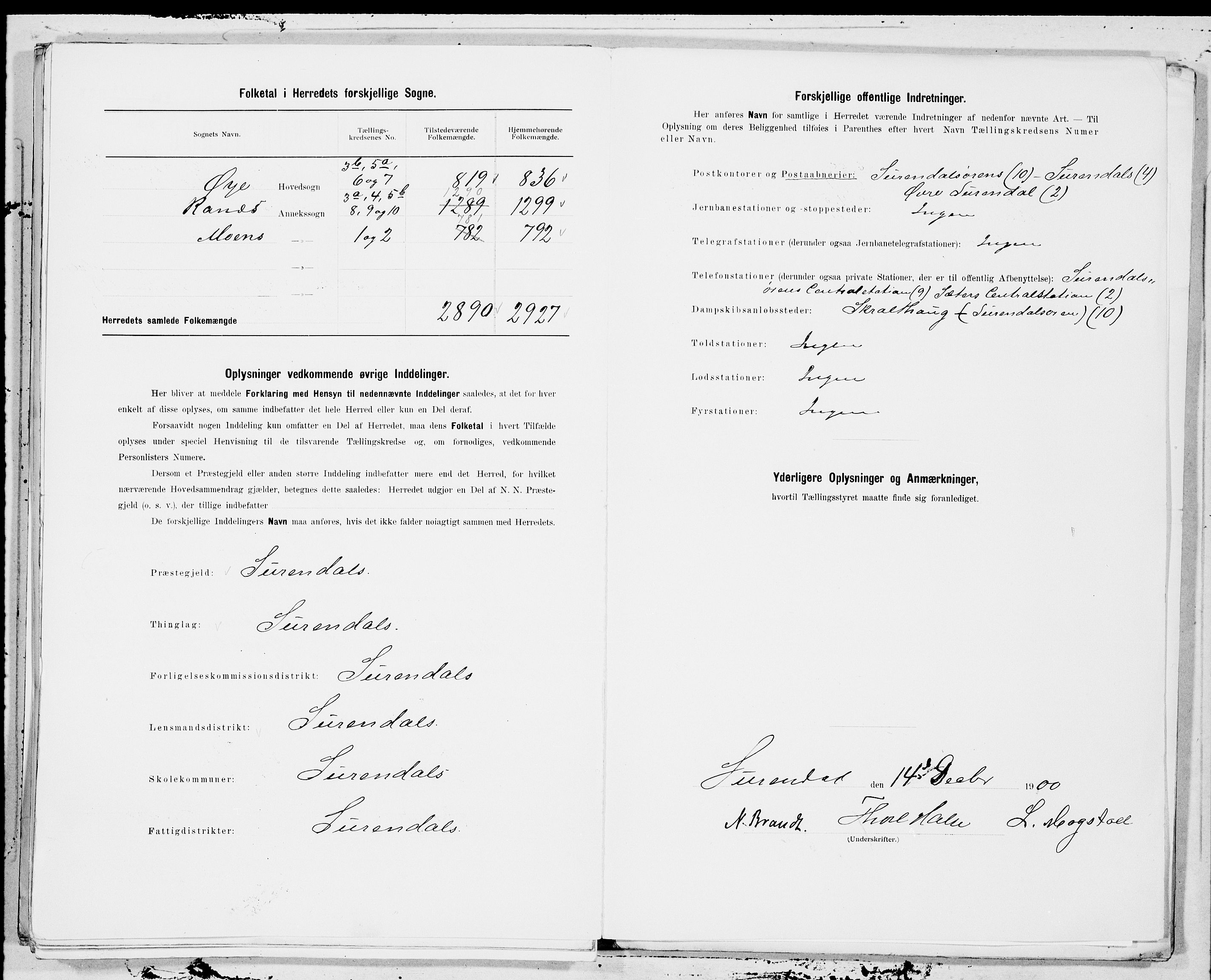 SAT, 1900 census for Surnadal, 1900, p. 27