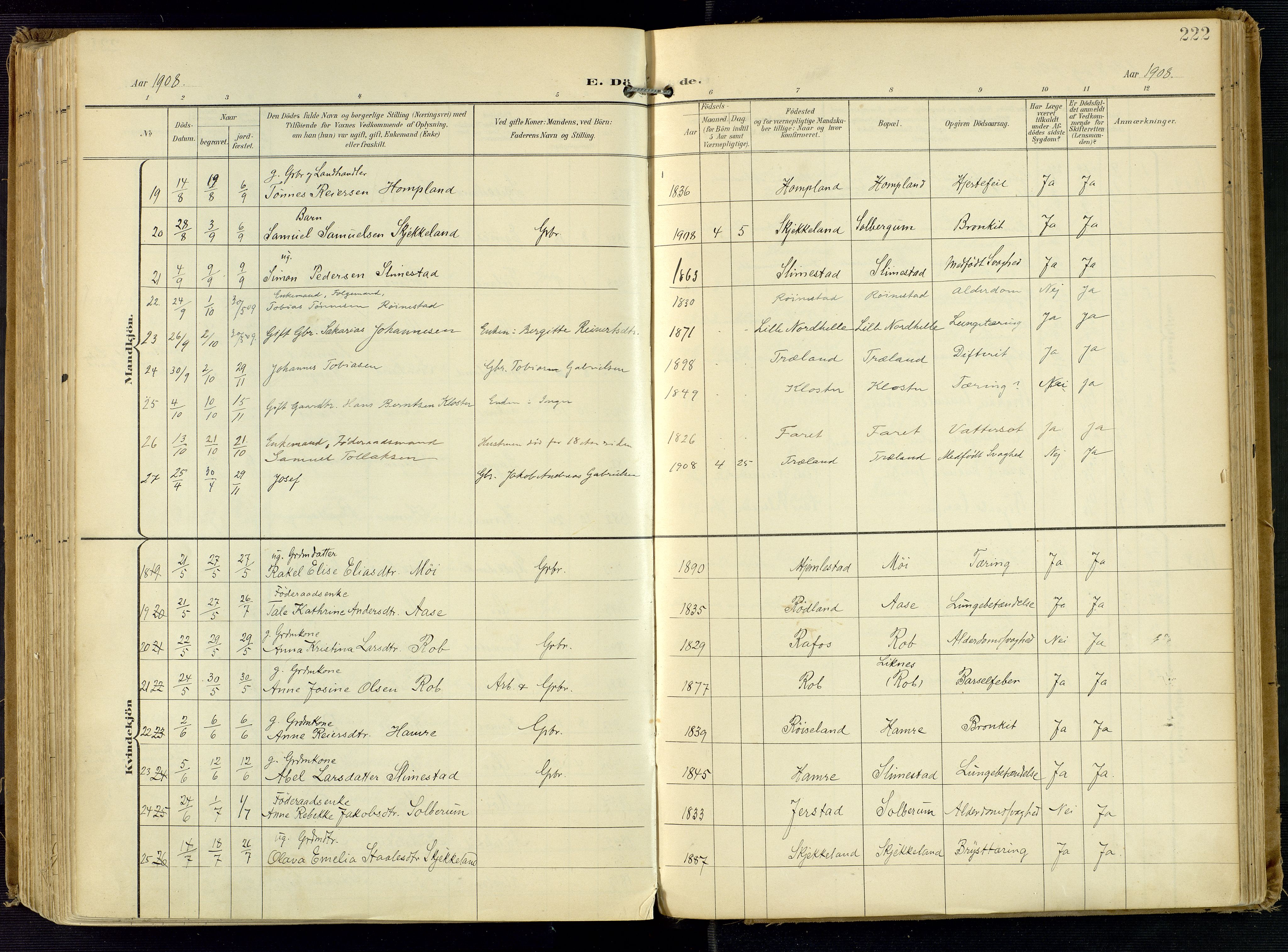 Kvinesdal sokneprestkontor, AV/SAK-1111-0026/F/Fa/Fab/L0009: Parish register (official) no. A 9, 1898-1915, p. 222