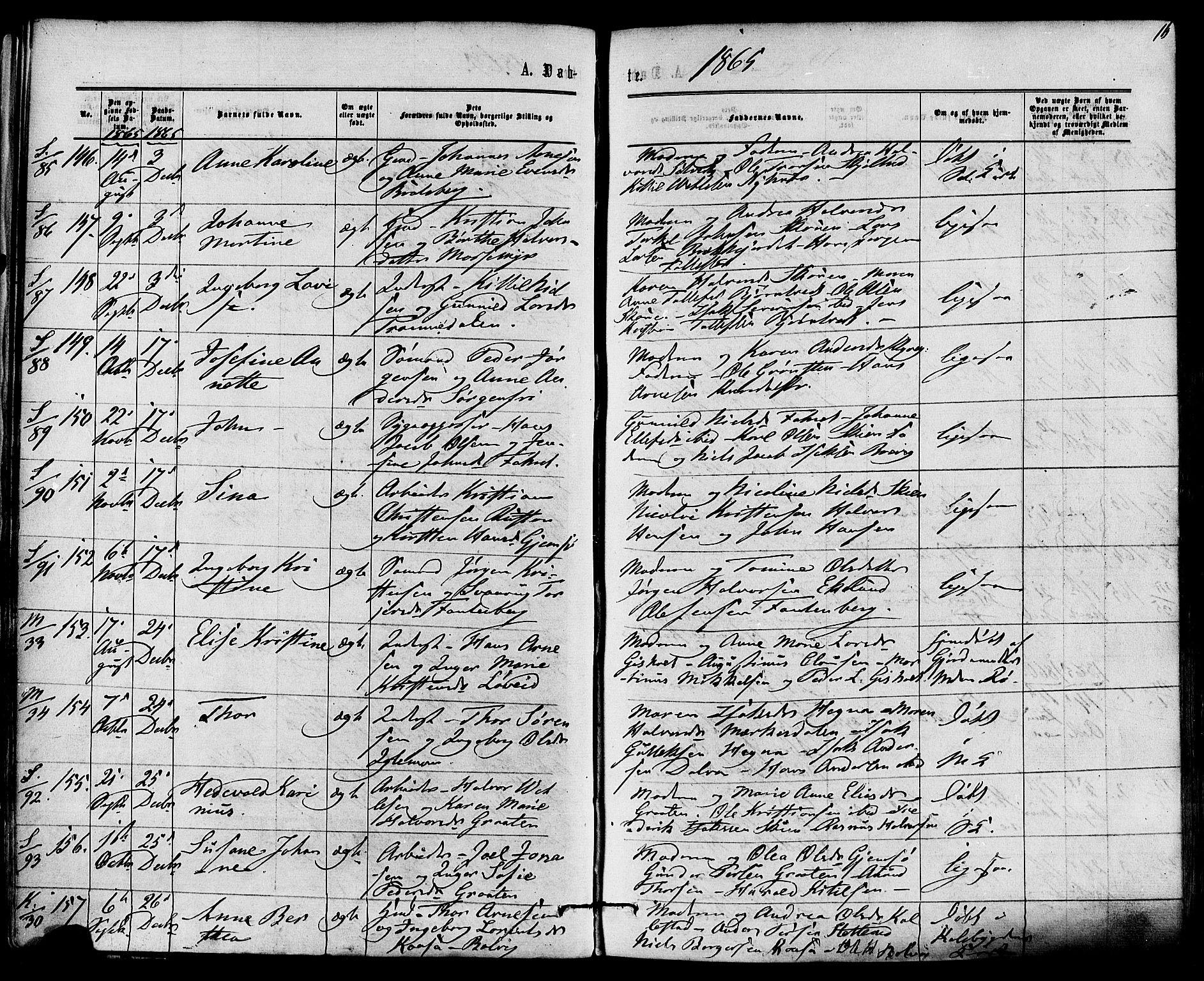 Solum kirkebøker, SAKO/A-306/F/Fa/L0008: Parish register (official) no. I 8, 1865-1876, p. 16