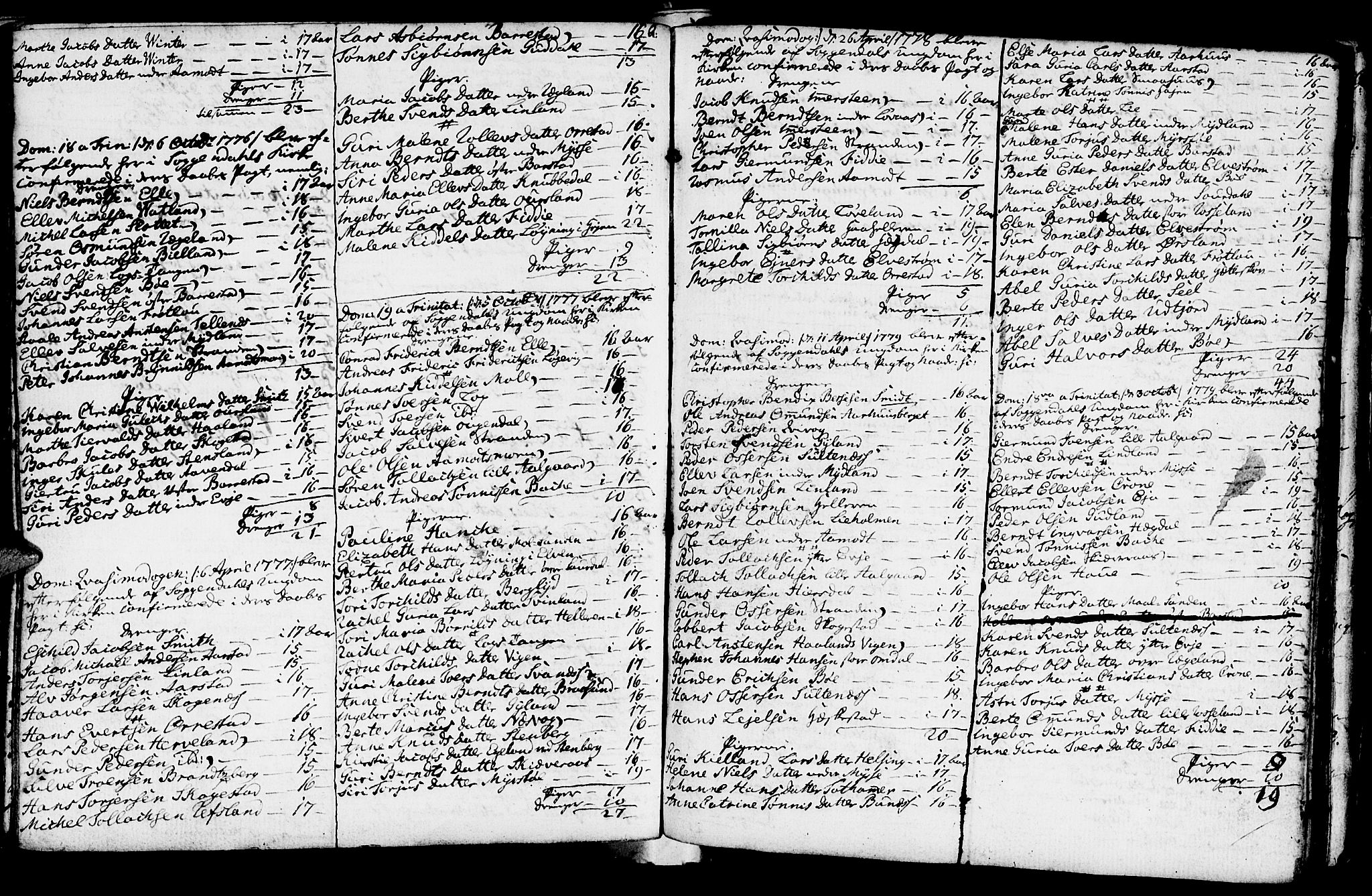 Sokndal sokneprestkontor, SAST/A-101808: Parish register (official) no. A 4, 1762-1811