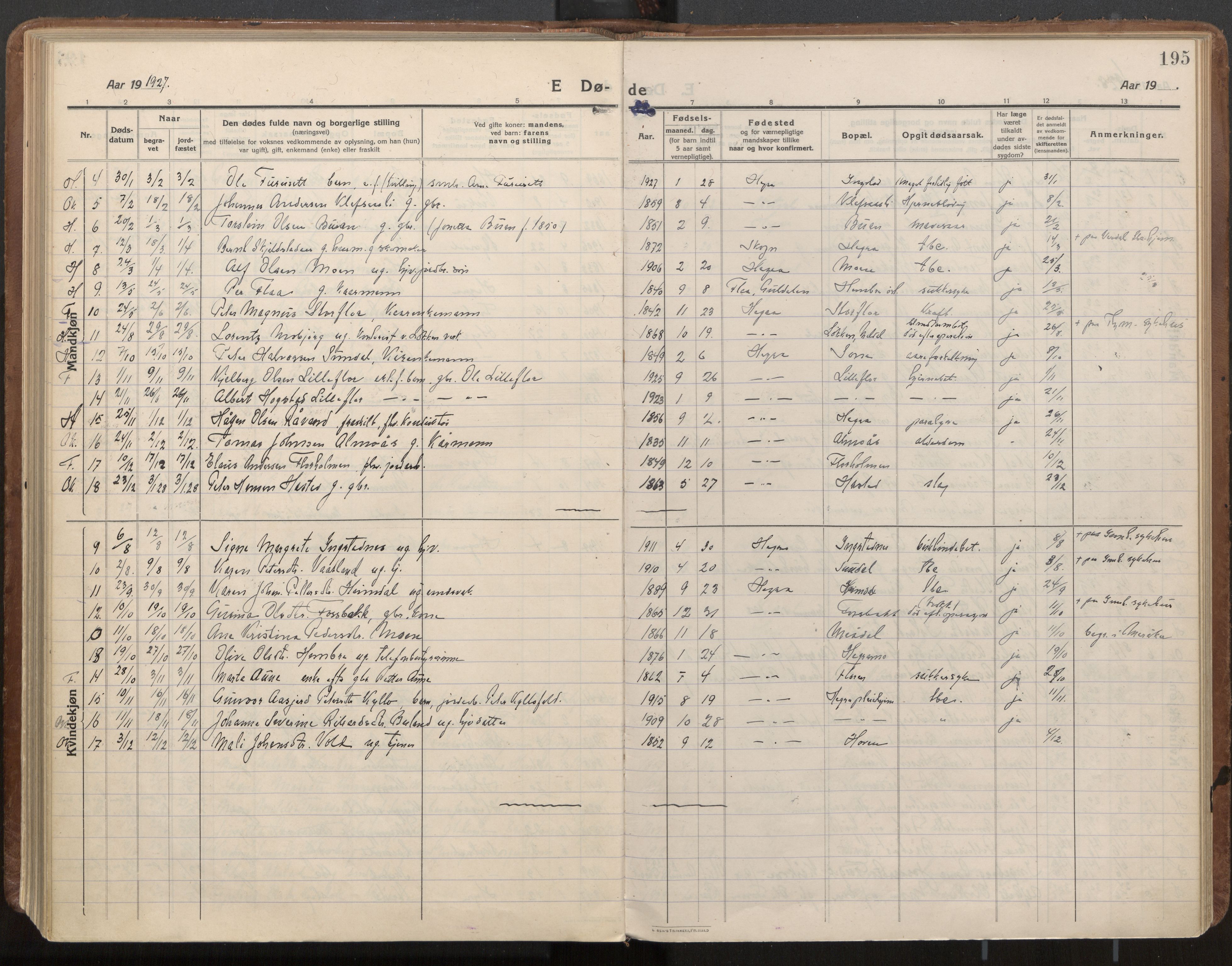 Ministerialprotokoller, klokkerbøker og fødselsregistre - Nord-Trøndelag, SAT/A-1458/703/L0037: Parish register (official) no. 703A10, 1915-1932, p. 195