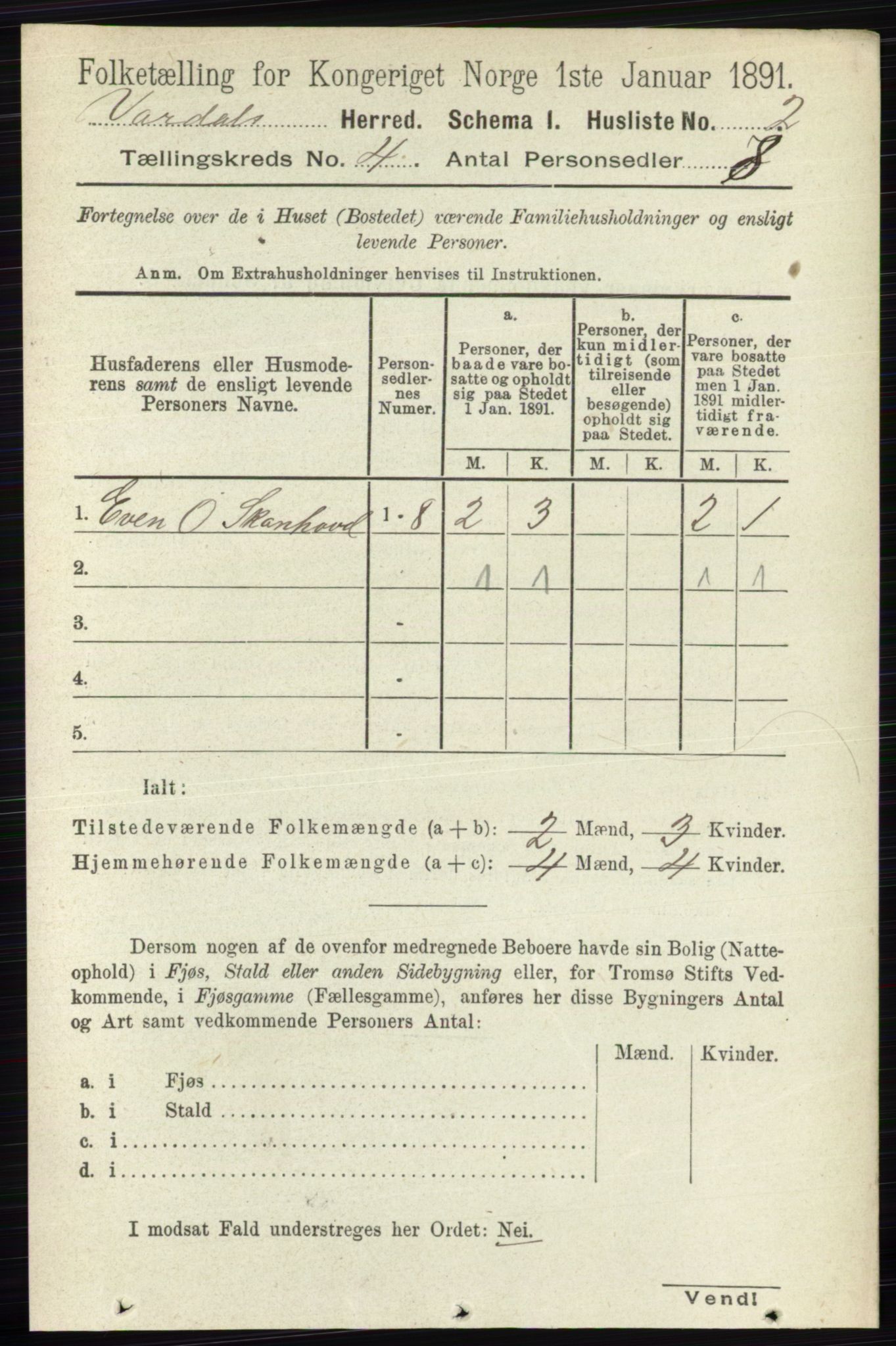 RA, 1891 census for 0527 Vardal, 1891, p. 1497