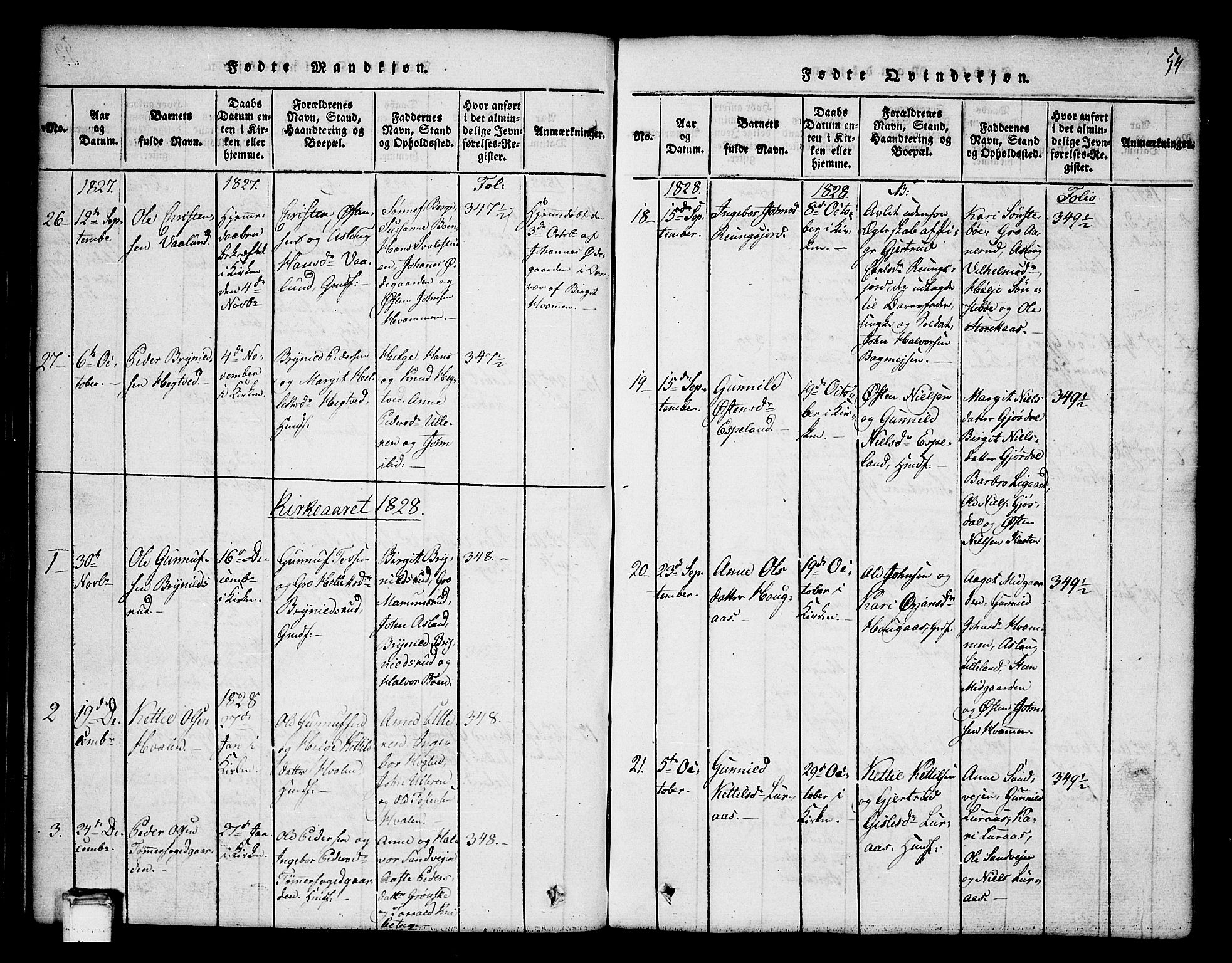 Tinn kirkebøker, SAKO/A-308/G/Ga/L0001: Parish register (copy) no. I 1, 1815-1850, p. 54