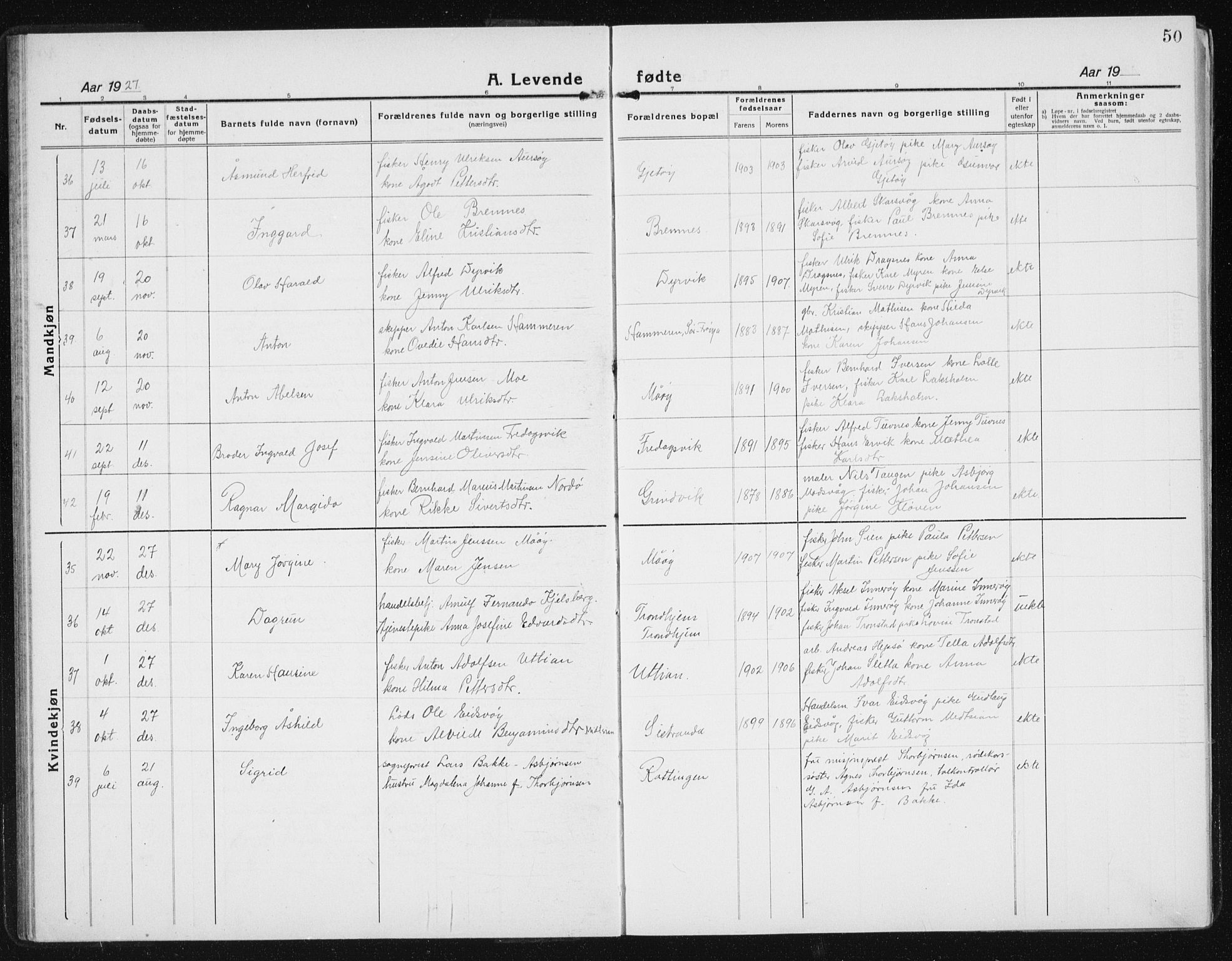 Ministerialprotokoller, klokkerbøker og fødselsregistre - Sør-Trøndelag, AV/SAT-A-1456/640/L0589: Parish register (copy) no. 640C06, 1922-1934, p. 50