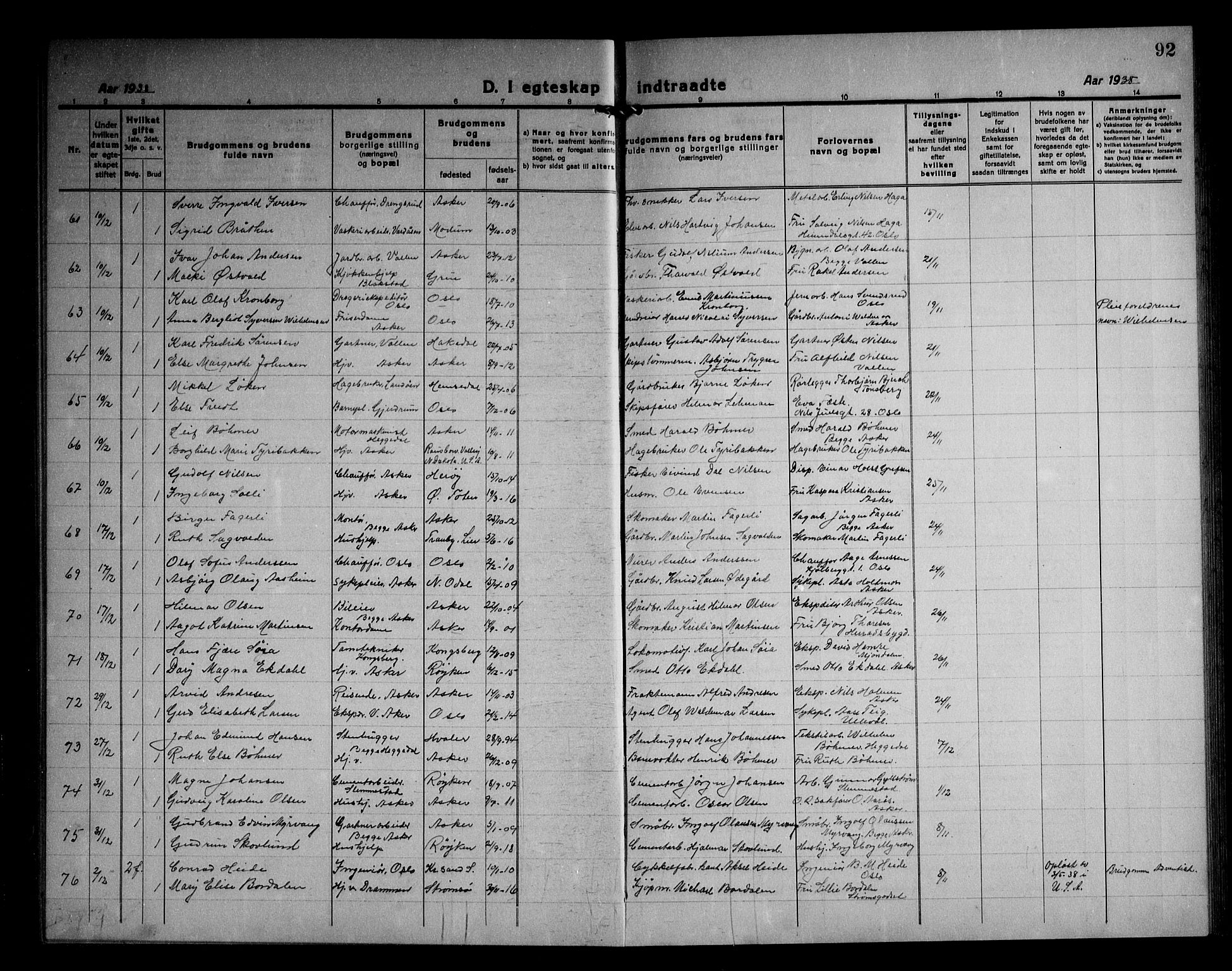 Asker prestekontor Kirkebøker, AV/SAO-A-10256a/F/Fa/L0020: Parish register (official) no. I 20, 1918-1948, p. 92