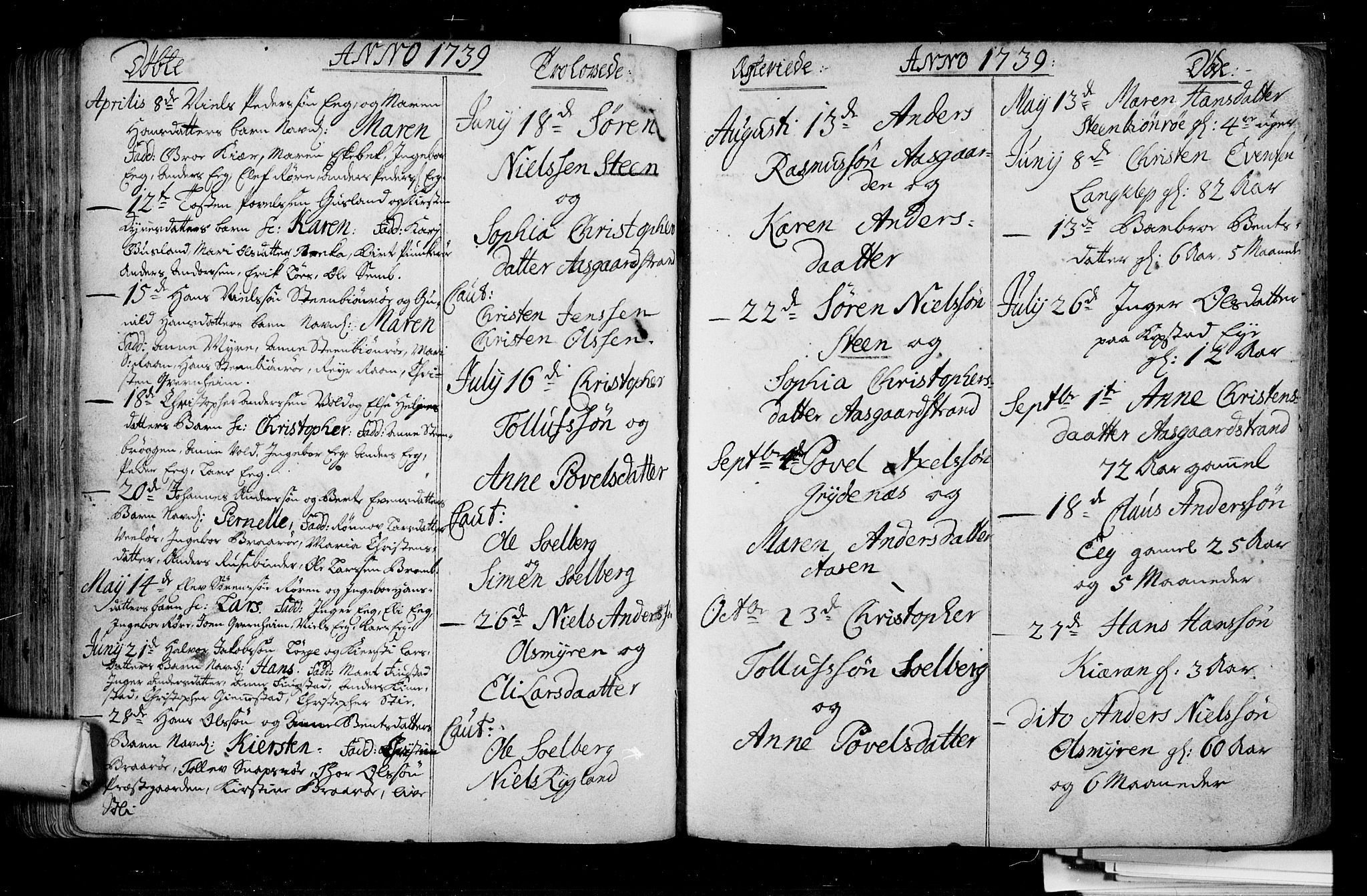 Borre kirkebøker, AV/SAKO-A-338/F/Fa/L0001: Parish register (official) no. I 1, 1710-1750, p. 98