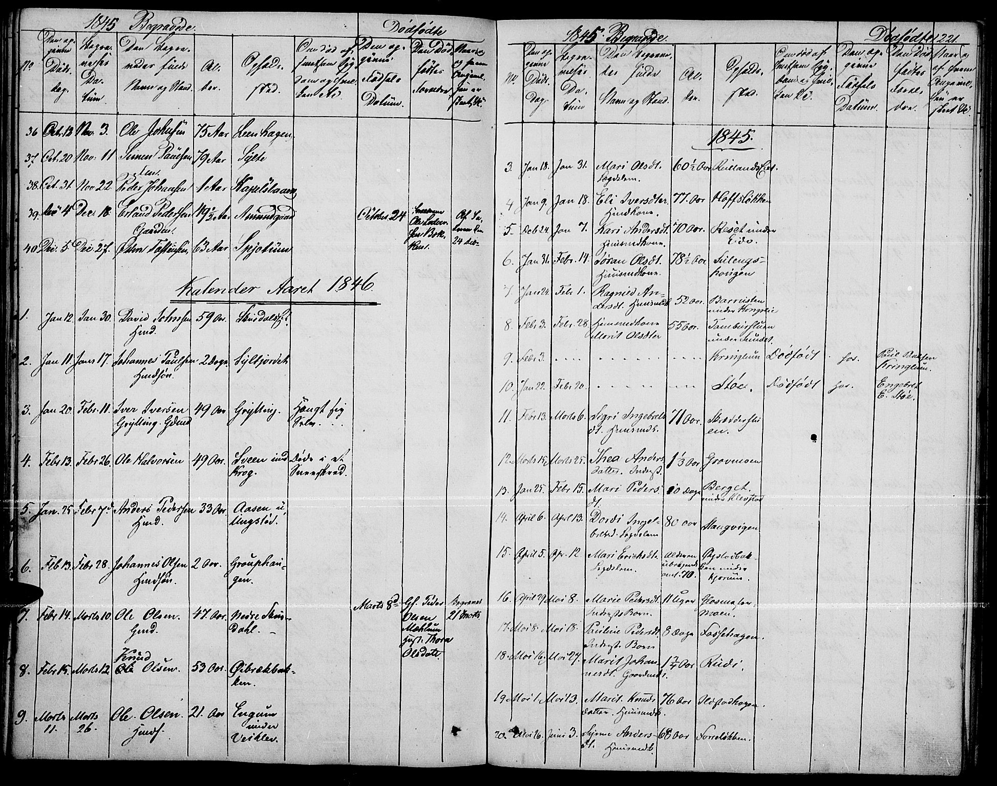 Fron prestekontor, SAH/PREST-078/H/Ha/Haa/L0004: Parish register (official) no. 4, 1839-1848, p. 221