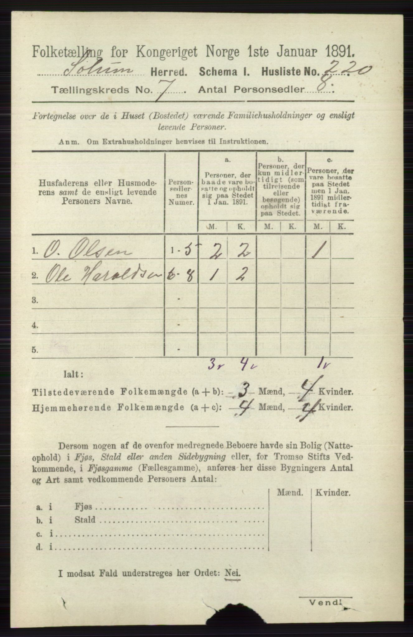 RA, 1891 census for 0818 Solum, 1891, p. 2709