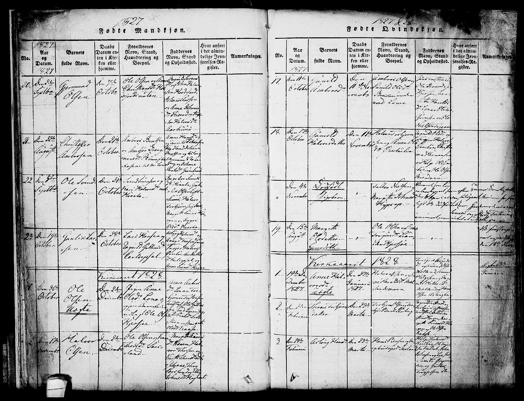 Hjartdal kirkebøker, AV/SAKO-A-270/F/Fa/L0007: Parish register (official) no. I 7, 1815-1843, p. 31