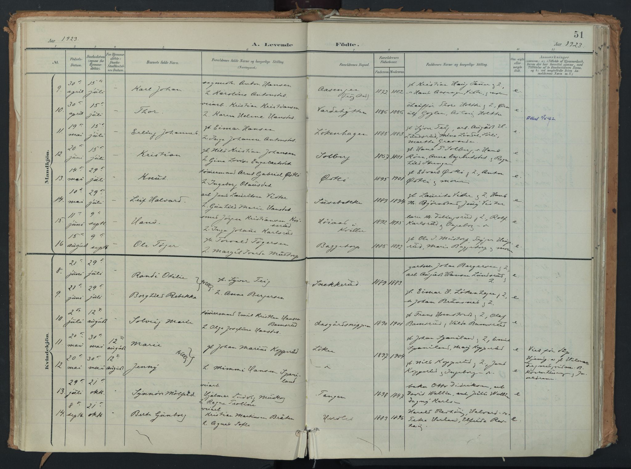 Eidsberg prestekontor Kirkebøker, AV/SAO-A-10905/F/Fb/L0002: Parish register (official) no. II 2, 1901-1933, p. 51