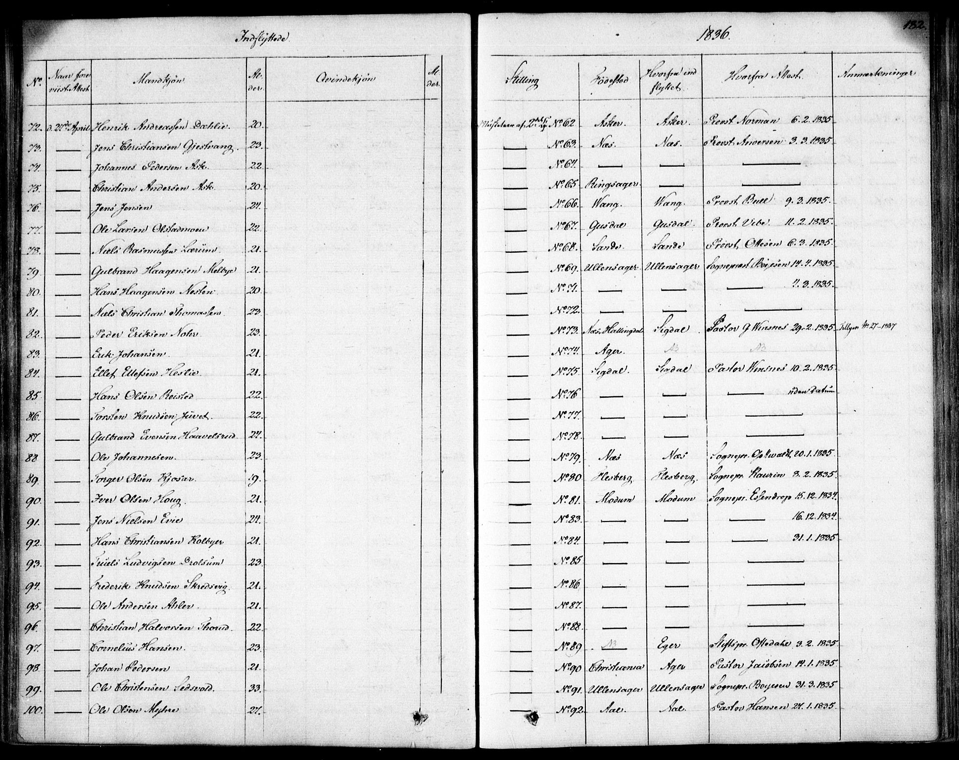 Garnisonsmenigheten Kirkebøker, AV/SAO-A-10846/F/Fa/L0007: Parish register (official) no. 7, 1828-1881, p. 182