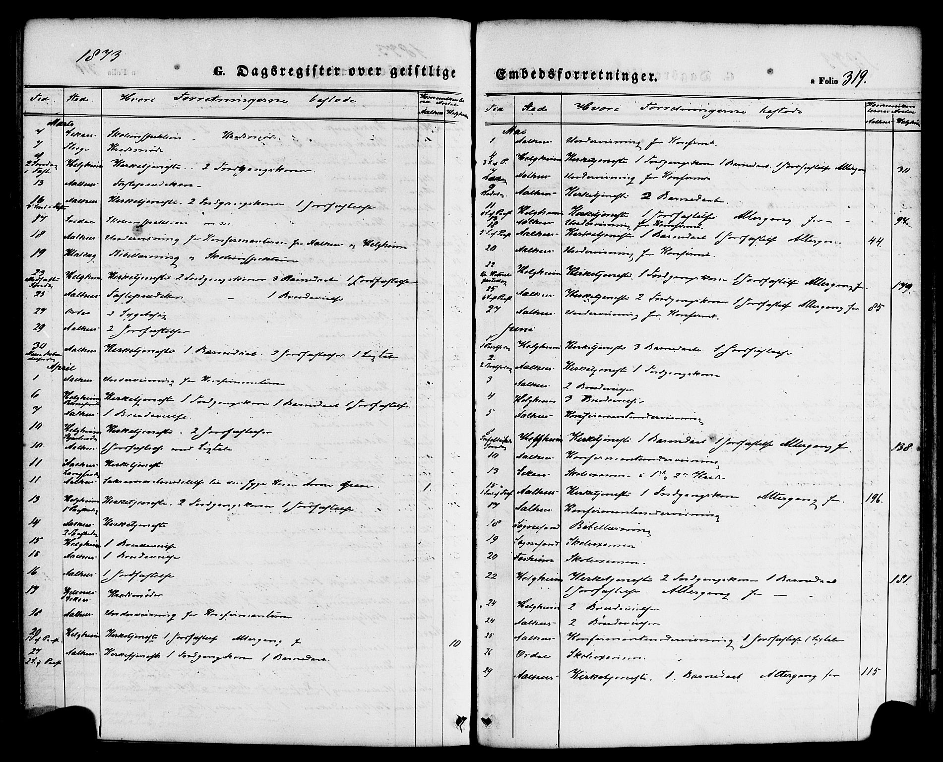Jølster sokneprestembete, SAB/A-80701/H/Haa/Haaa/L0011: Parish register (official) no. A 11, 1866-1881, p. 319
