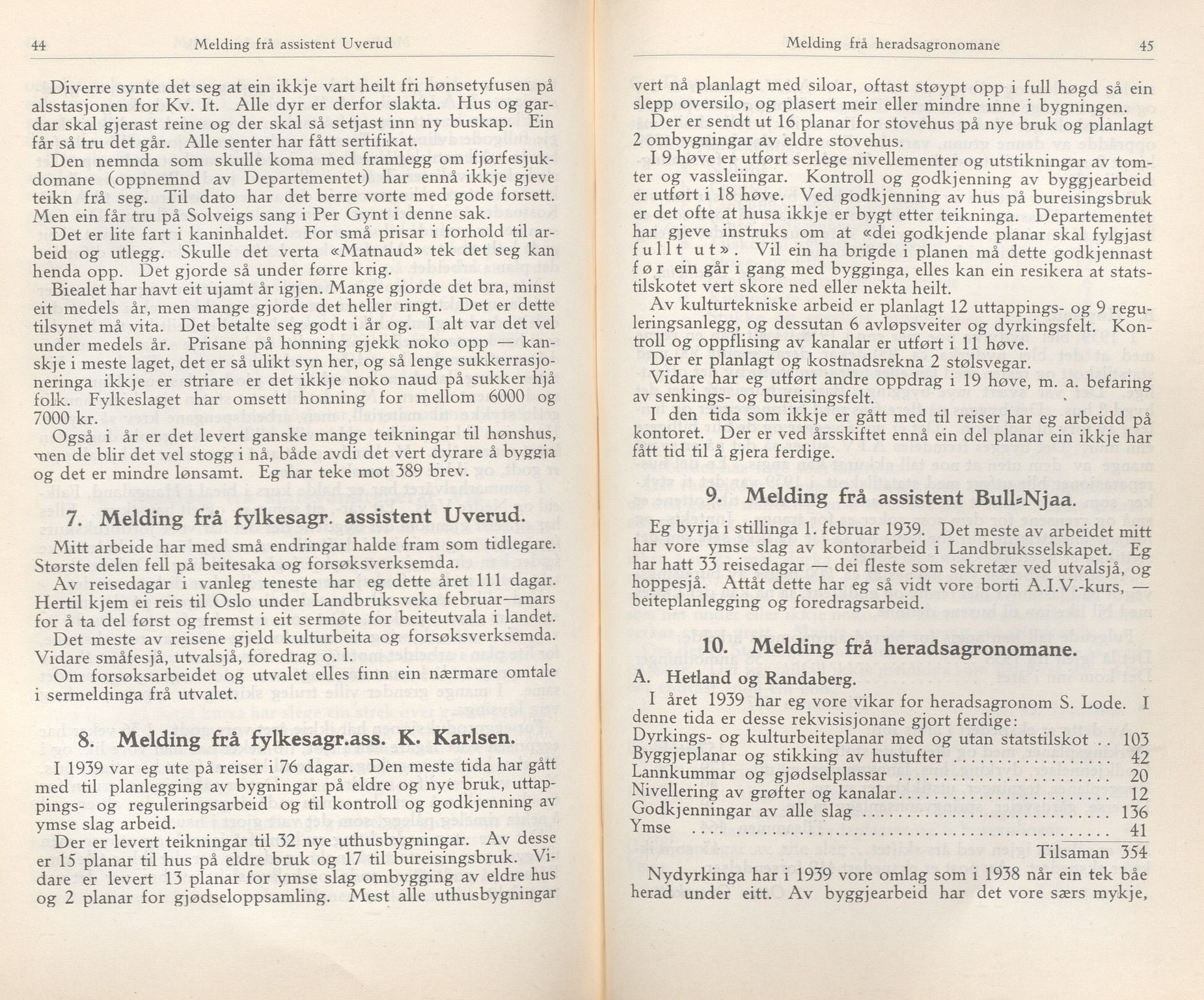 Rogaland fylkeskommune - Fylkesrådmannen , IKAR/A-900/A/Aa/Aaa/L0059: Møtebok , 1940, p. 44-45