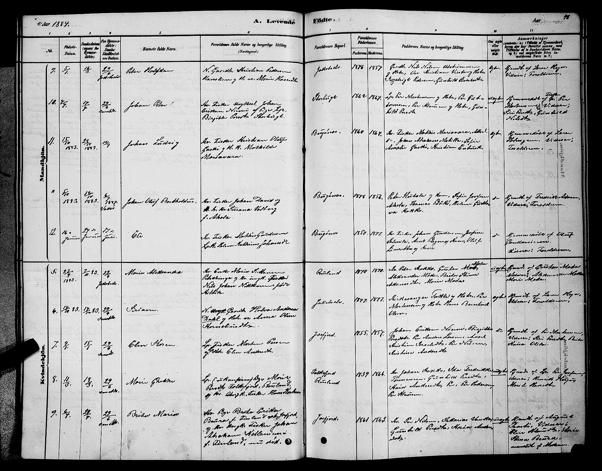 Sør-Varanger sokneprestkontor, AV/SATØ-S-1331/H/Hb/L0003klokker: Parish register (copy) no. 3, 1878-1891, p. 48