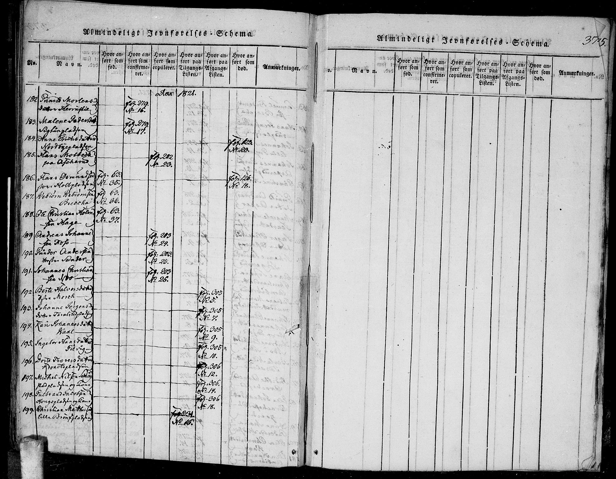 Kråkstad prestekontor Kirkebøker, AV/SAO-A-10125a/F/Fa/L0003: Parish register (official) no. I 3, 1813-1824, p. 374