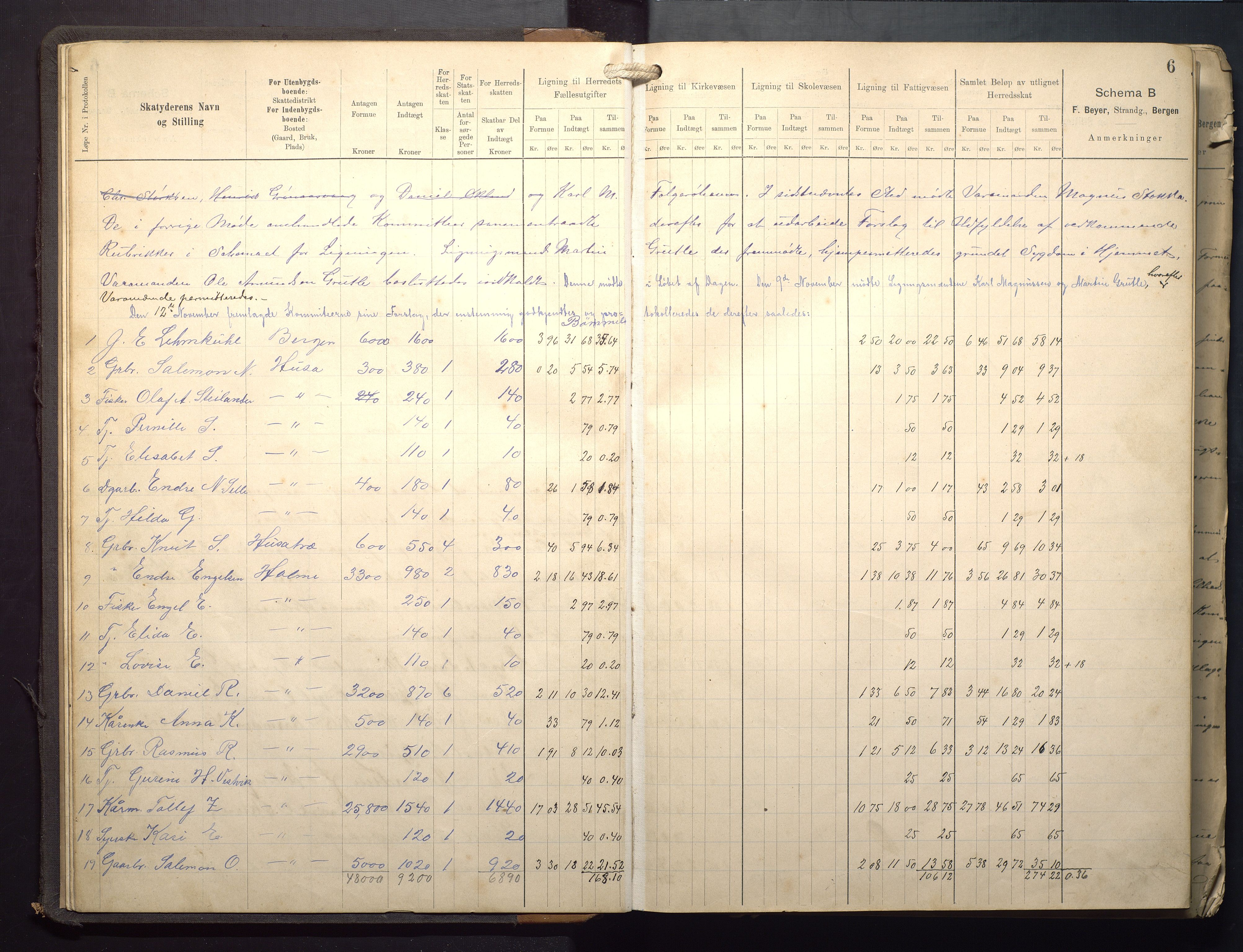 Finnaas kommune. Likningsnemnda, IKAH/1218a-142/F/Fa/L0009: Likningsprotokoll for heradsskatten, 1909-1911, p. 6