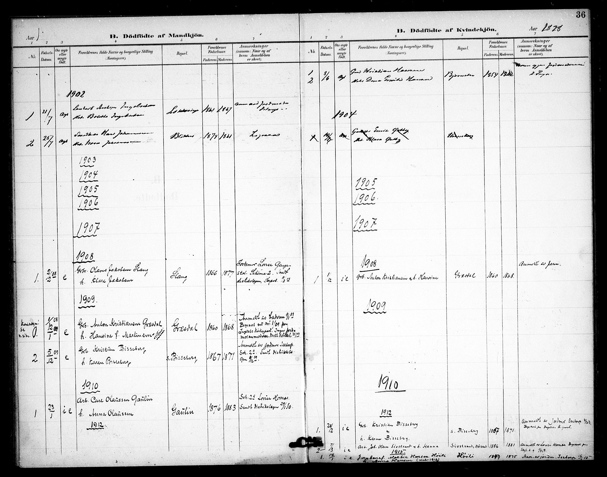 Skjeberg prestekontor Kirkebøker, AV/SAO-A-10923/F/Fc/L0002: Parish register (official) no. III 2, 1898-1915, p. 36