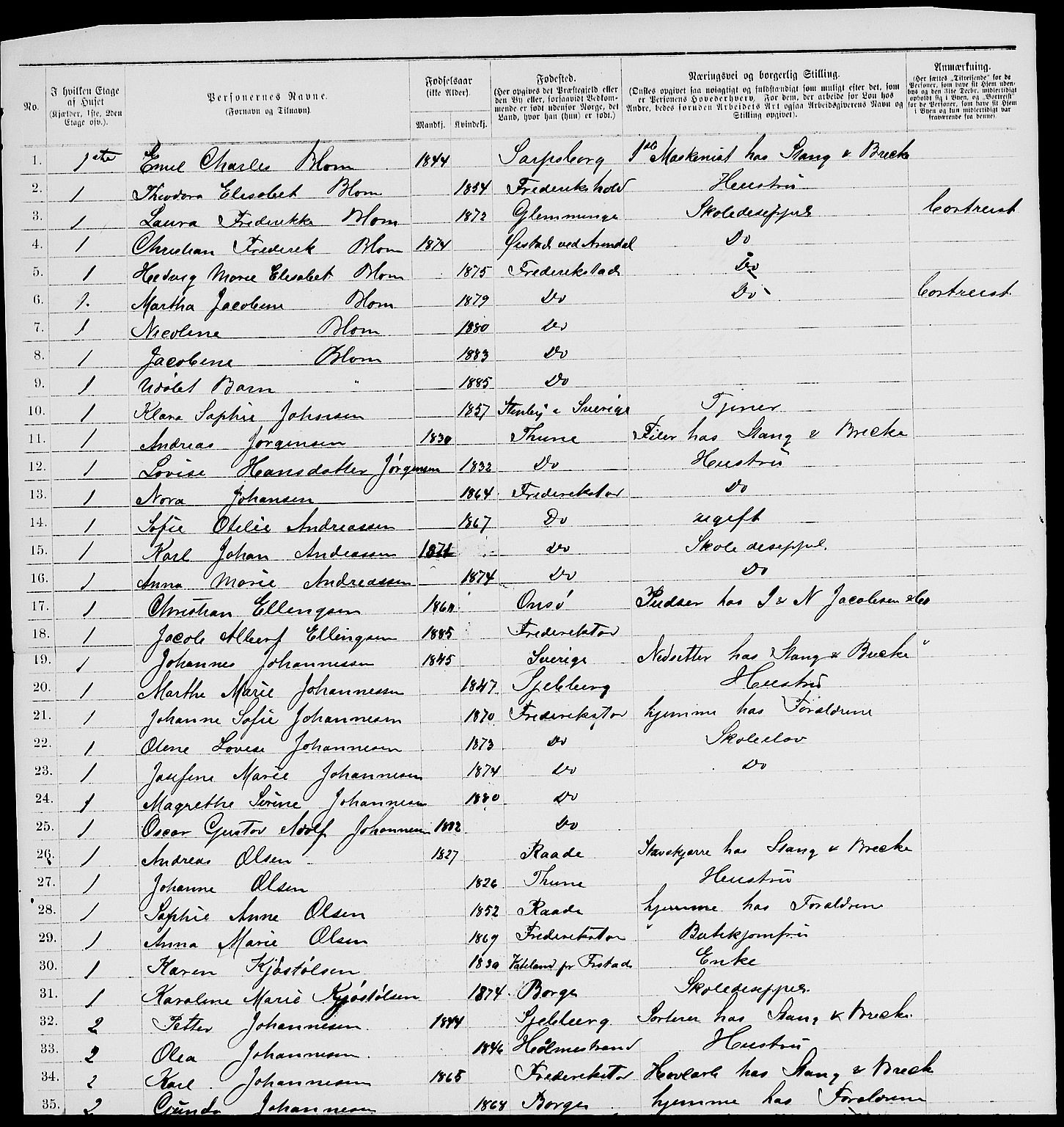 RA, 1885 census for 0103 Fredrikstad, 1885, p. 1449