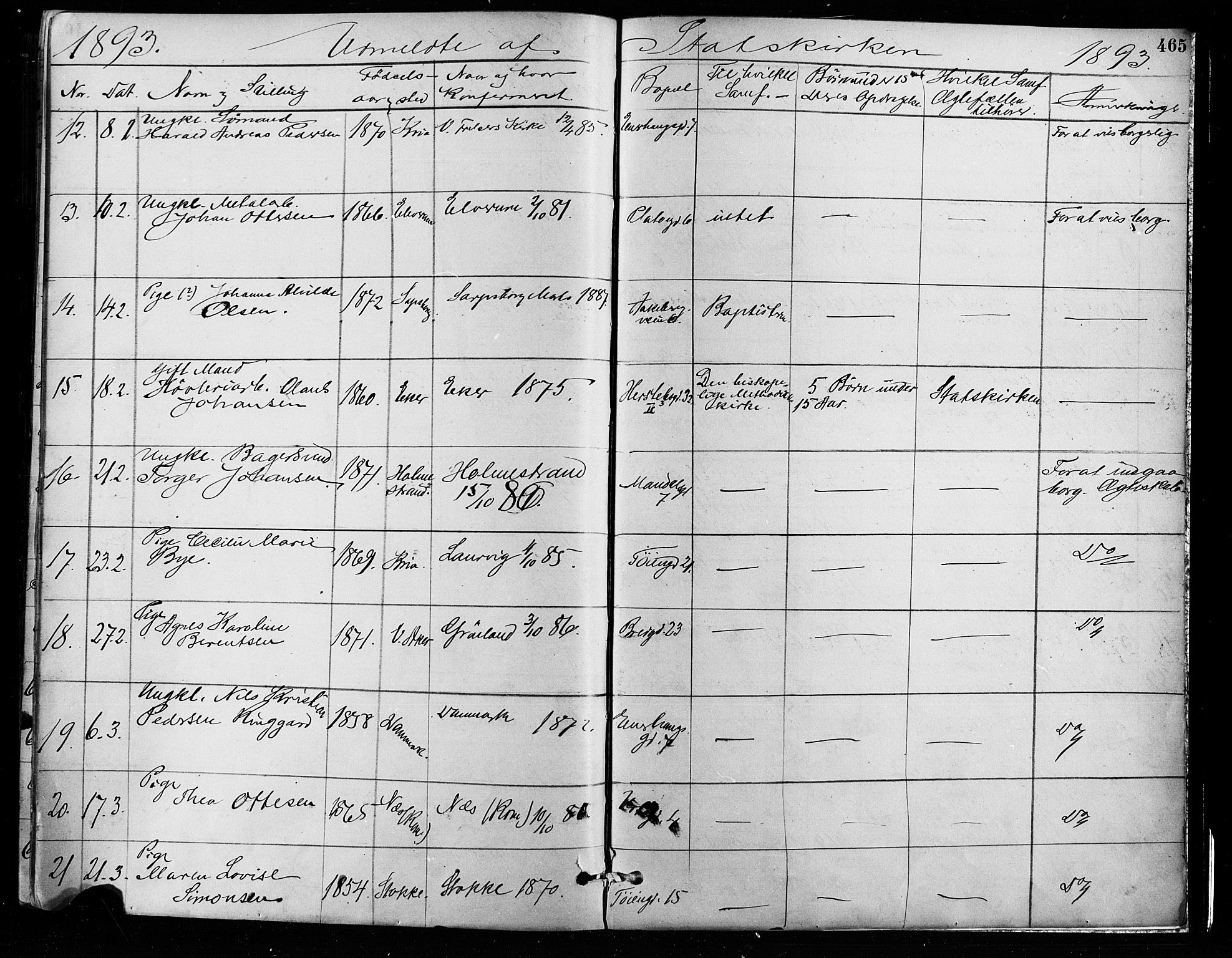 Grønland prestekontor Kirkebøker, AV/SAO-A-10848/F/Fa/L0008: Parish register (official) no. 8, 1881-1893, p. 465