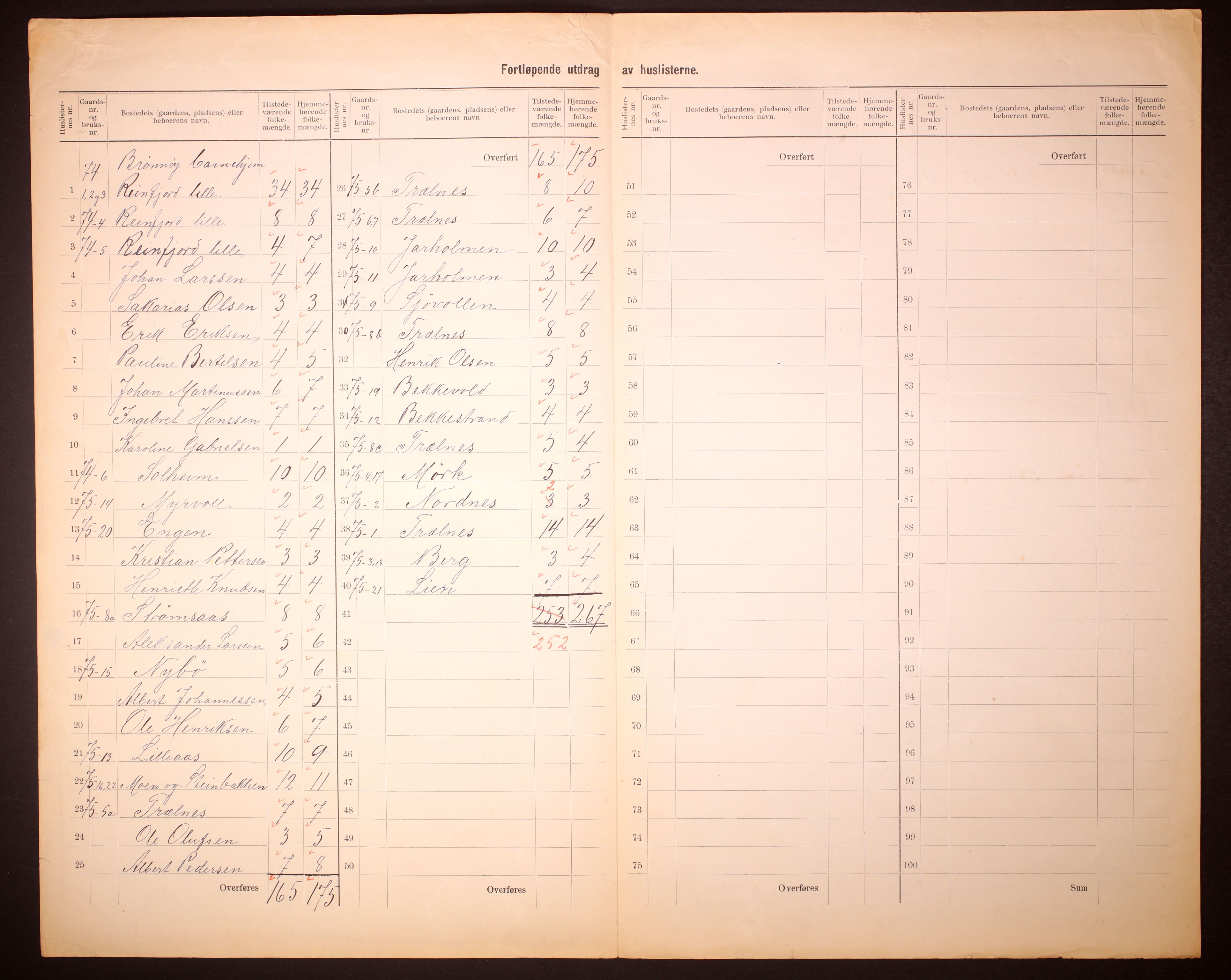 RA, 1910 census for Brønnøy, 1910, p. 5