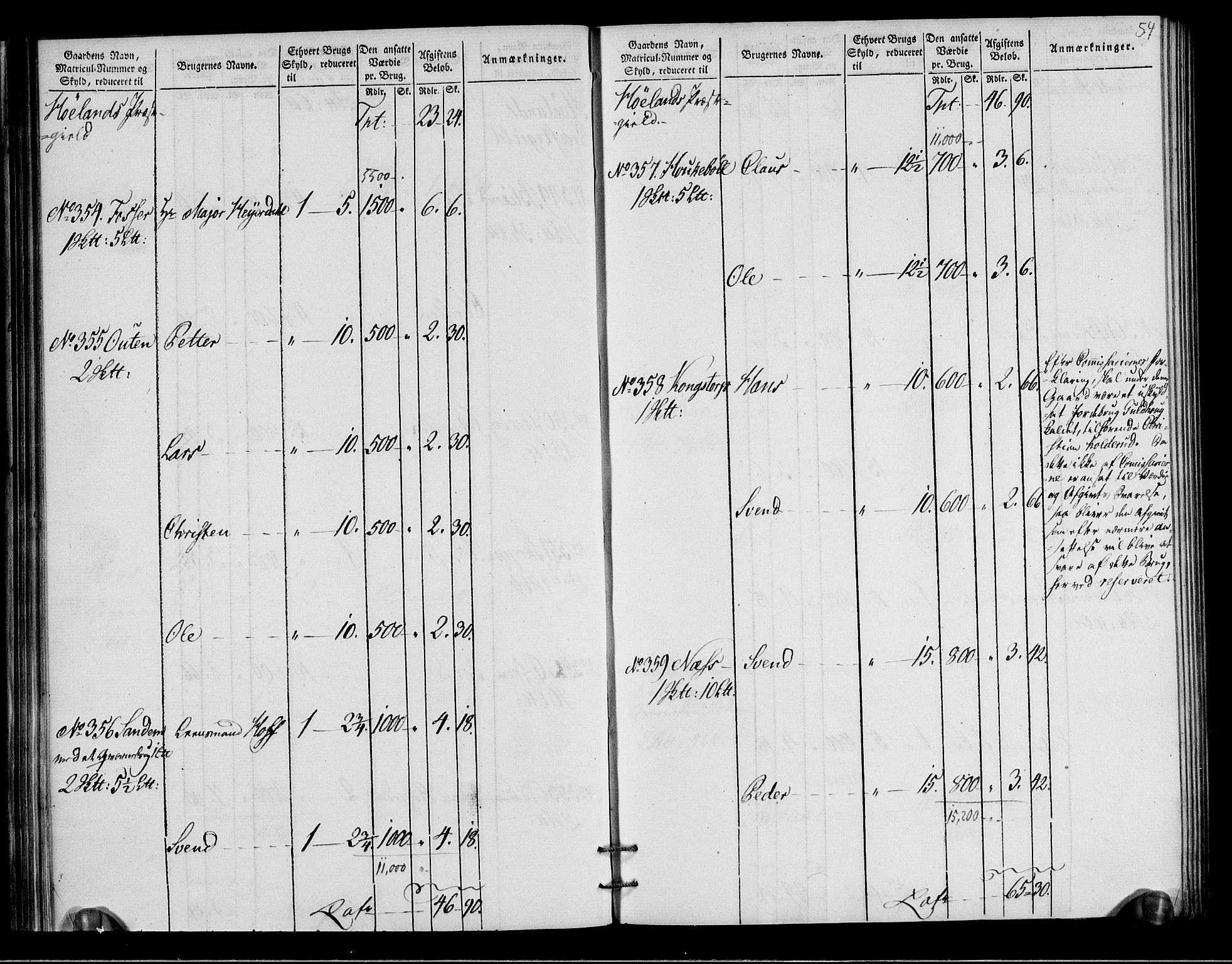 Rentekammeret inntil 1814, Realistisk ordnet avdeling, AV/RA-EA-4070/N/Ne/Nea/L0018: Nedre Romerike fogderi. Oppebørselsregister, 1803-1804, p. 56