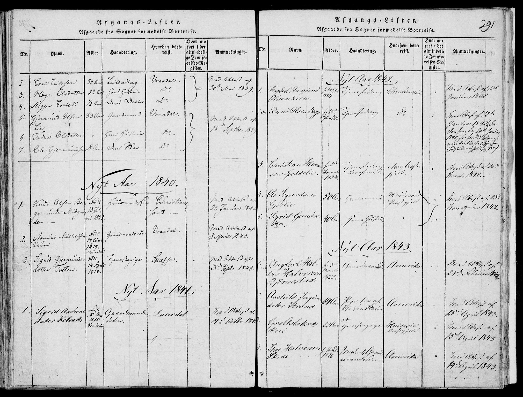 Fyresdal kirkebøker, SAKO/A-263/F/Fb/L0001: Parish register (official) no. II 1, 1815-1854, p. 291