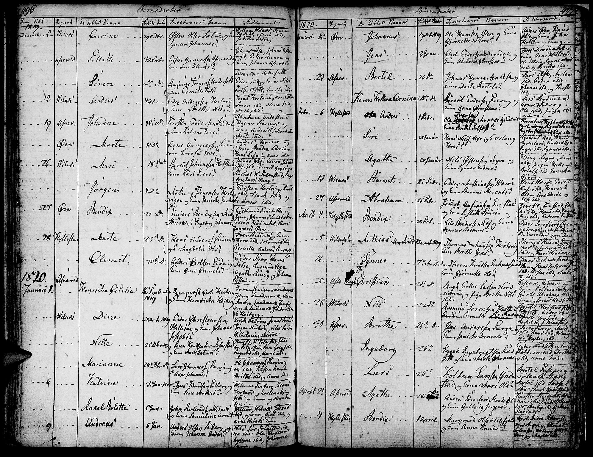 Askvoll sokneprestembete, SAB/A-79501/H/Haa/Haaa/L0009: Parish register (official) no. A 9, 1776-1821, p. 496-497