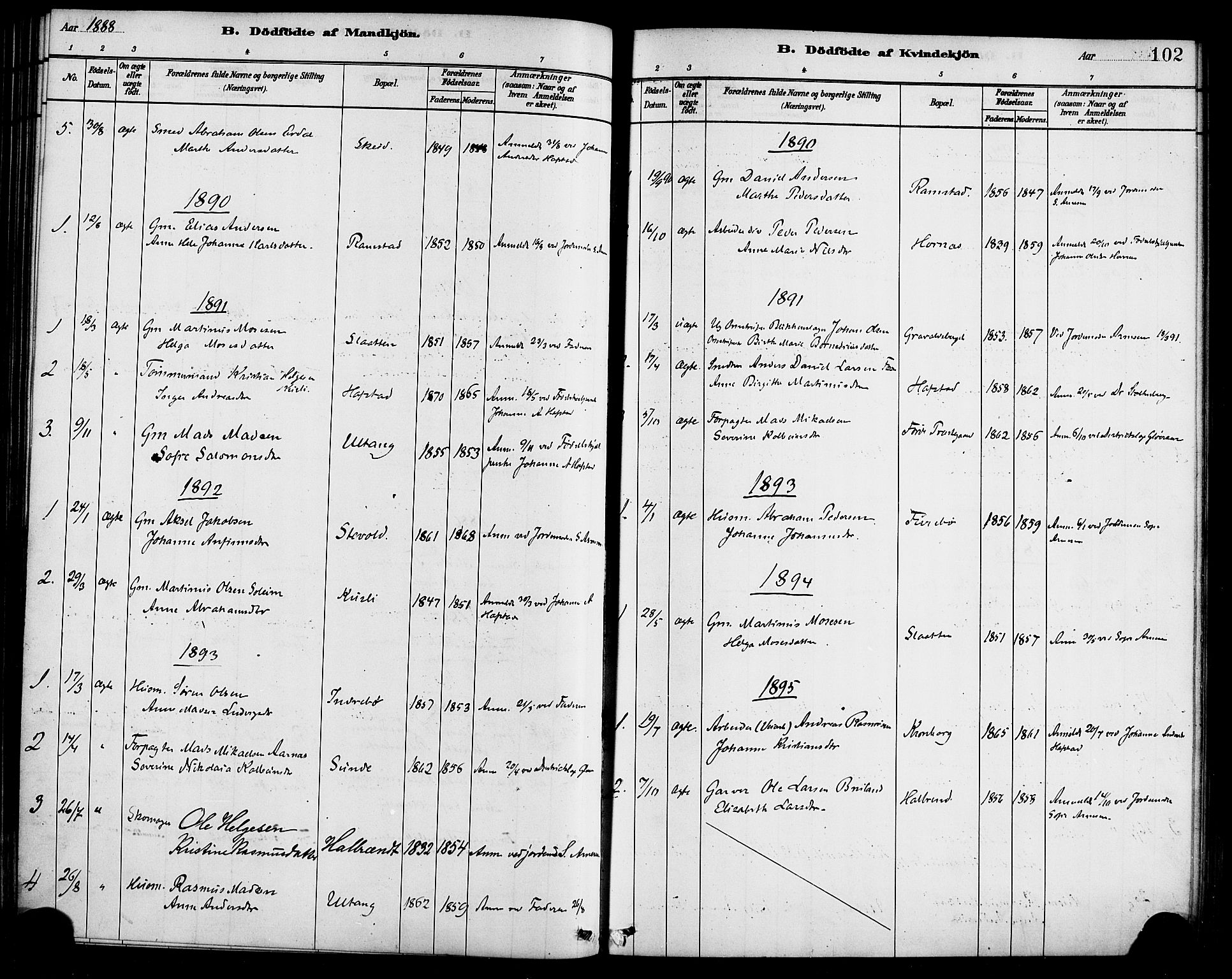 Førde sokneprestembete, SAB/A-79901/H/Haa/Haab/L0001: Parish register (official) no. B 1, 1880-1898, p. 102