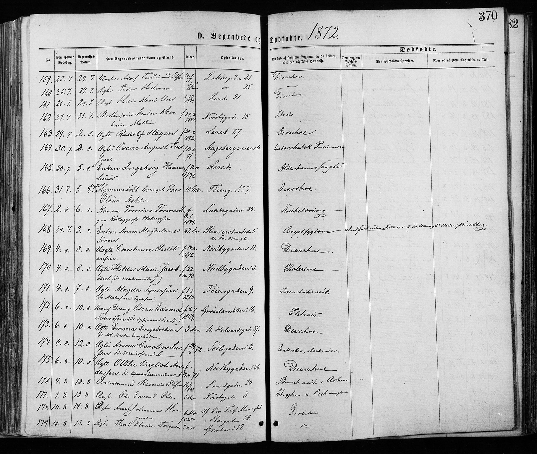 Grønland prestekontor Kirkebøker, AV/SAO-A-10848/F/Fa/L0005: Parish register (official) no. 5, 1869-1880, p. 370