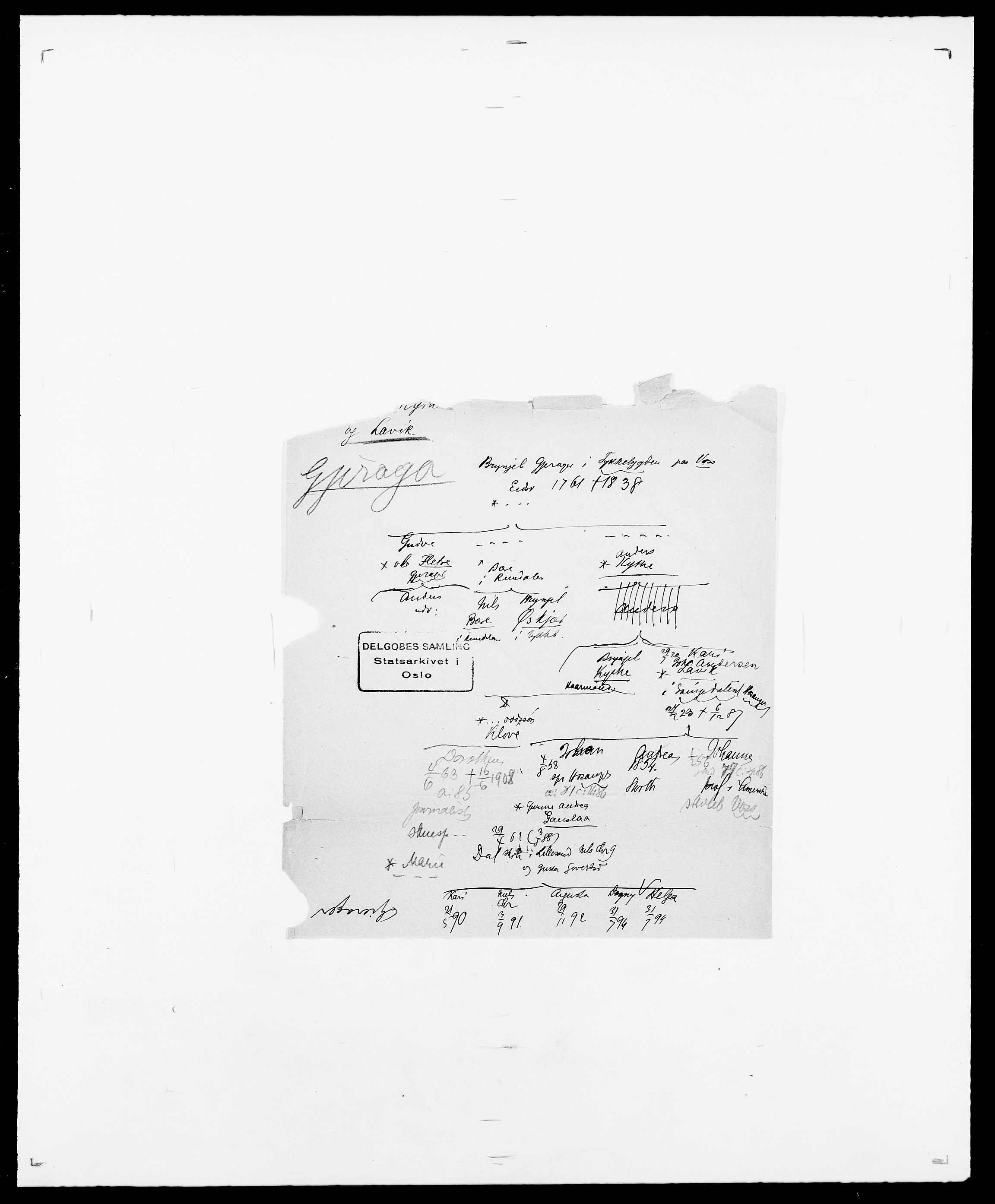 Delgobe, Charles Antoine - samling, AV/SAO-PAO-0038/D/Da/L0014: Giebdhausen - Grip, p. 104