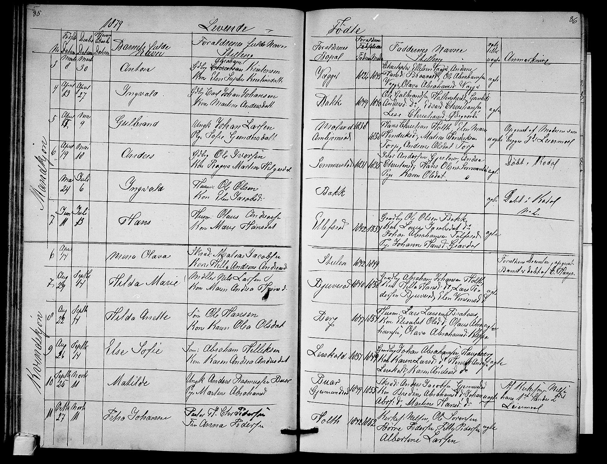 Andebu kirkebøker, AV/SAKO-A-336/G/Ga/L0004: Parish register (copy) no. I 4, 1868-1882, p. 85-86