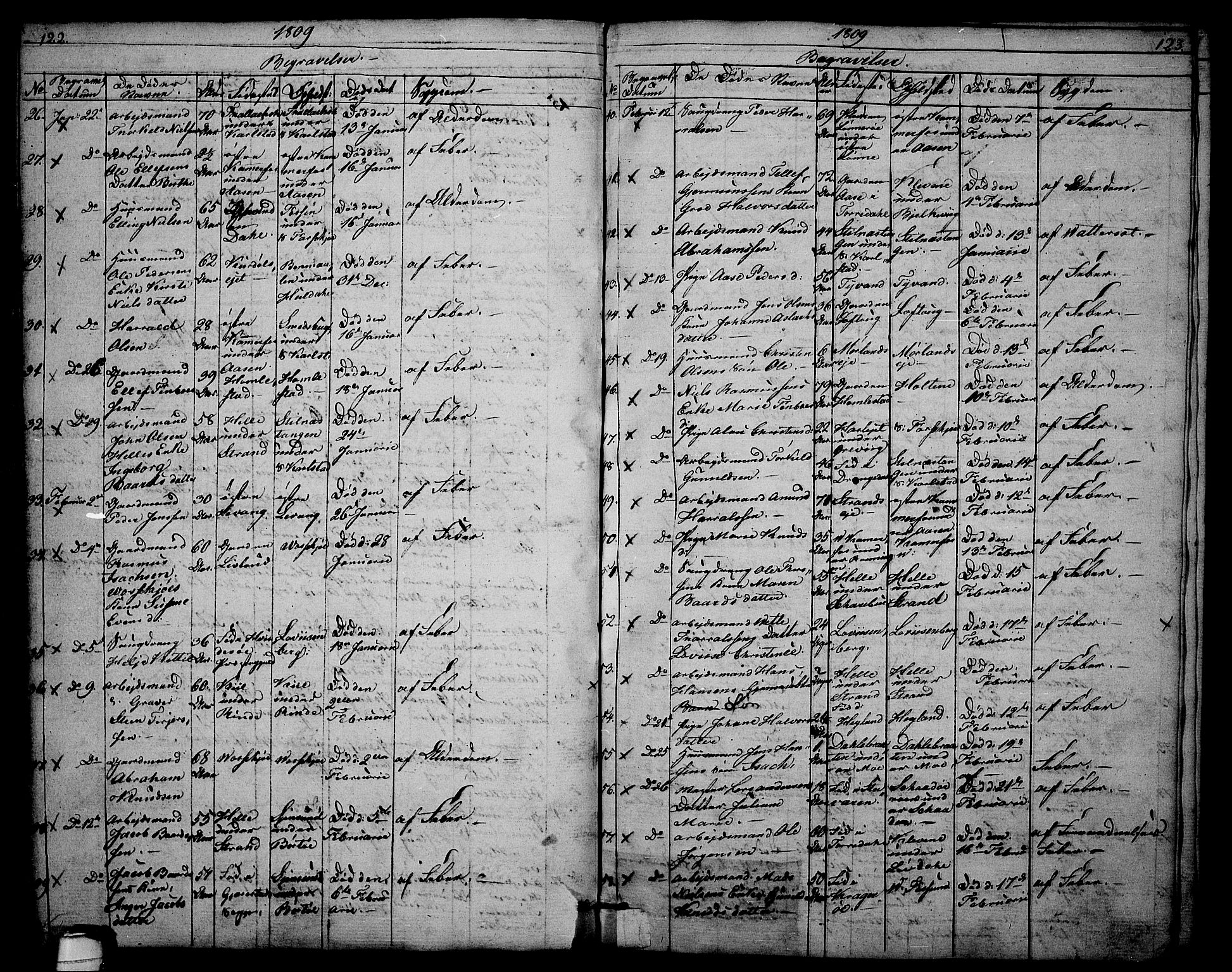 Sannidal kirkebøker, SAKO/A-296/F/Fa/L0003: Parish register (official) no. 3, 1803-1813, p. 122-123