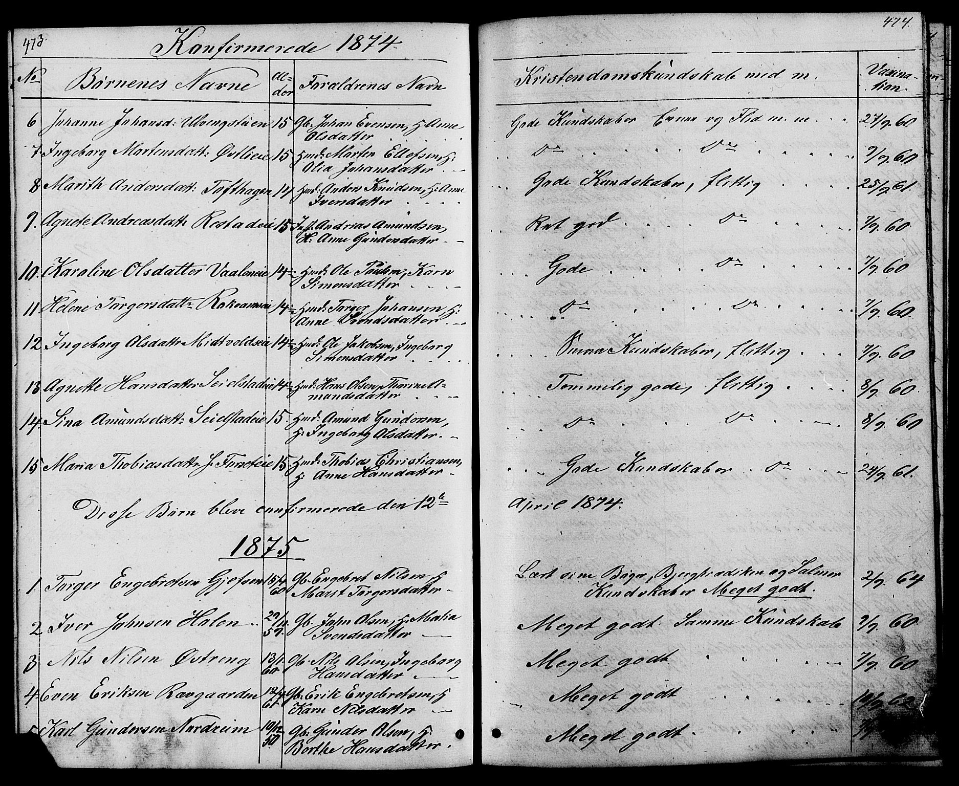 Østre Gausdal prestekontor, SAH/PREST-092/H/Ha/Hab/L0001: Parish register (copy) no. 1, 1863-1893, p. 473-474