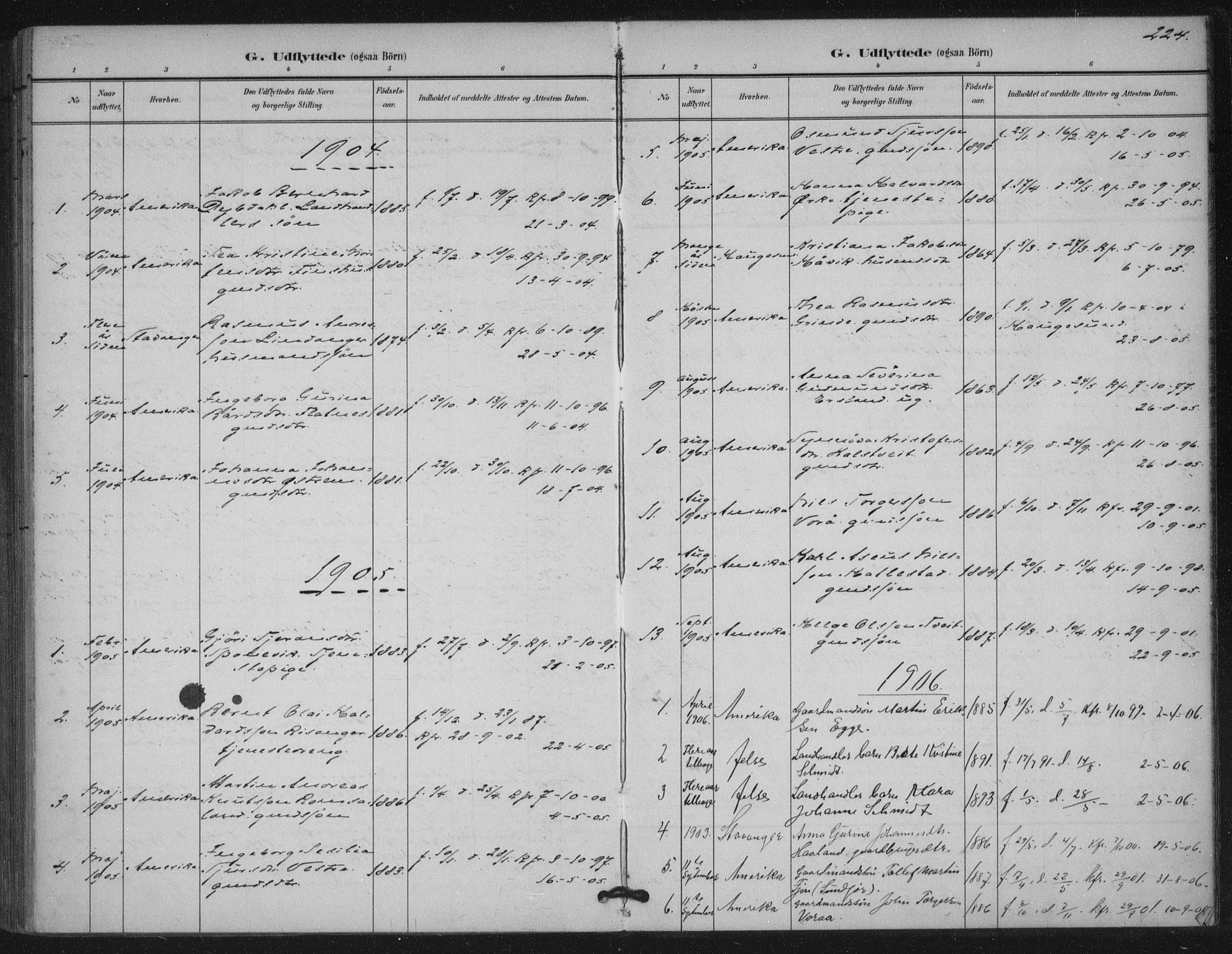 Skjold sokneprestkontor, SAST/A-101847/H/Ha/Haa/L0011: Parish register (official) no. A 11, 1897-1914, p. 224