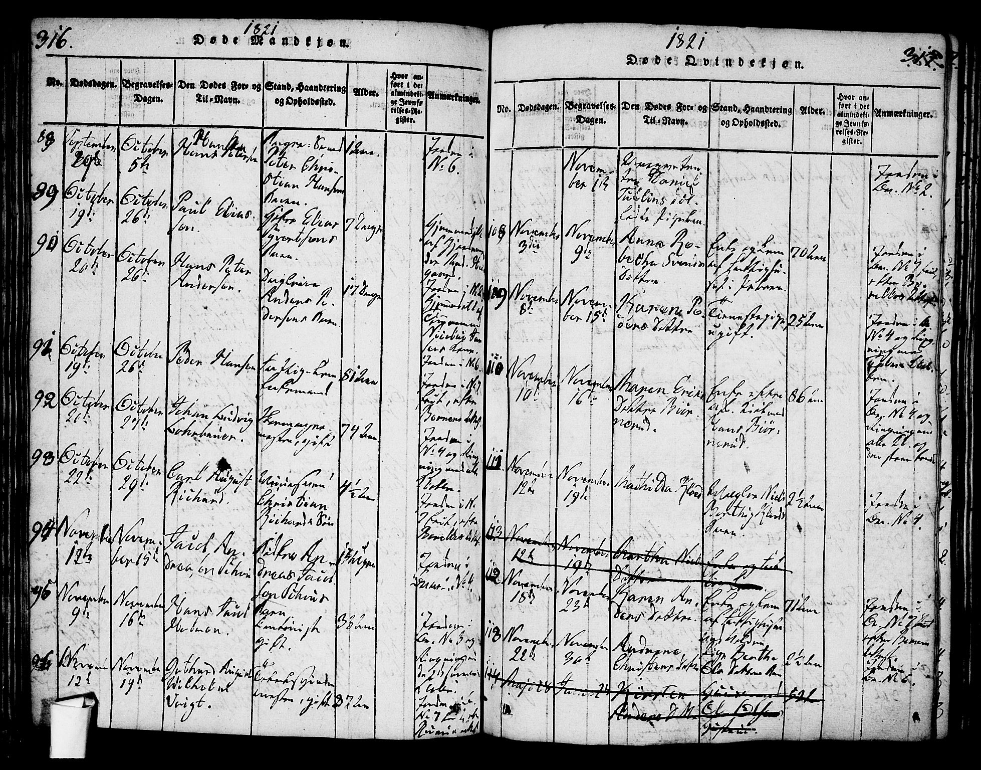 Oslo domkirke Kirkebøker, SAO/A-10752/G/Ga/L0001: Parish register (copy) no. 1, 1817-1825, p. 316-317